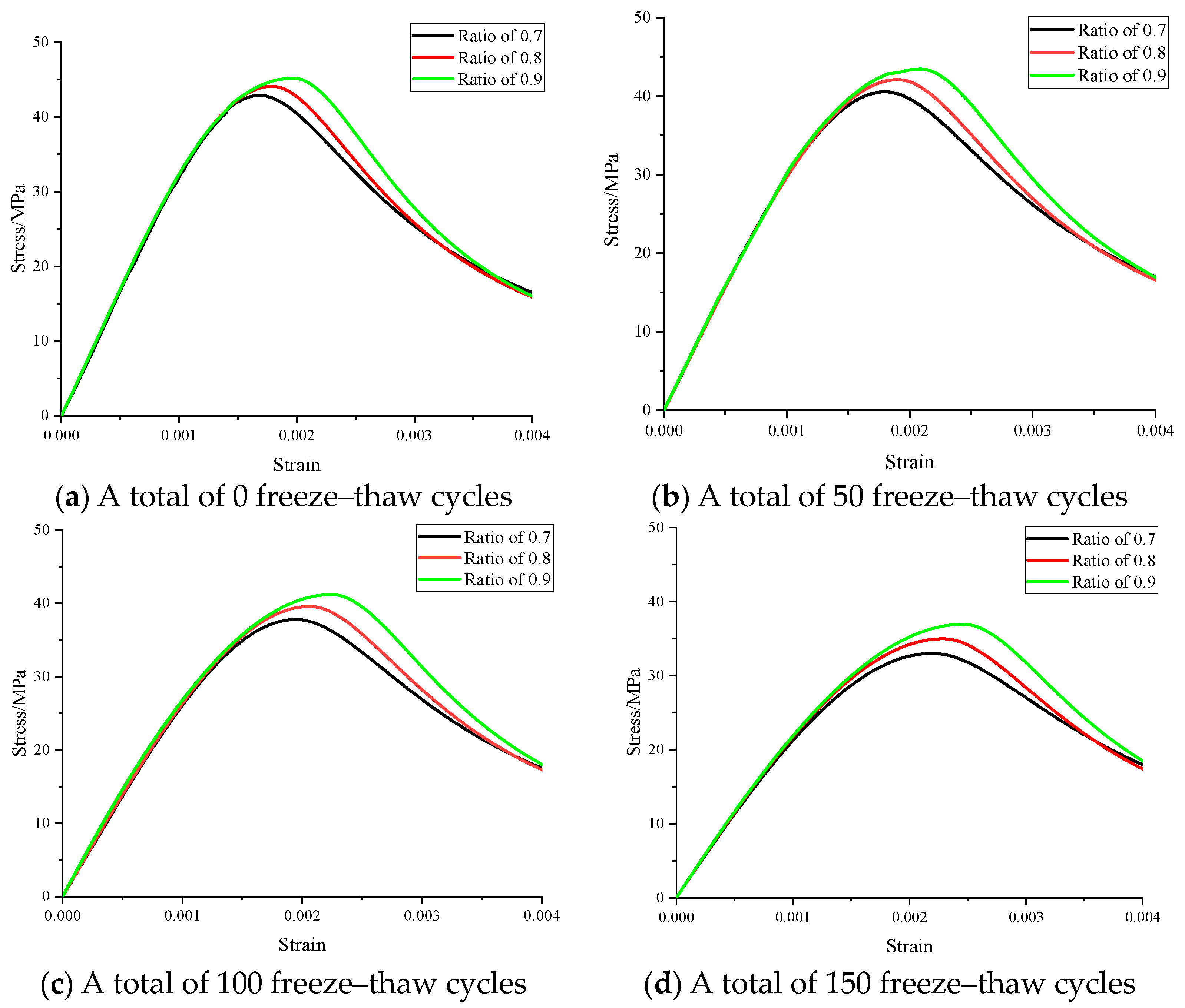 Buildings 14 02694 g011