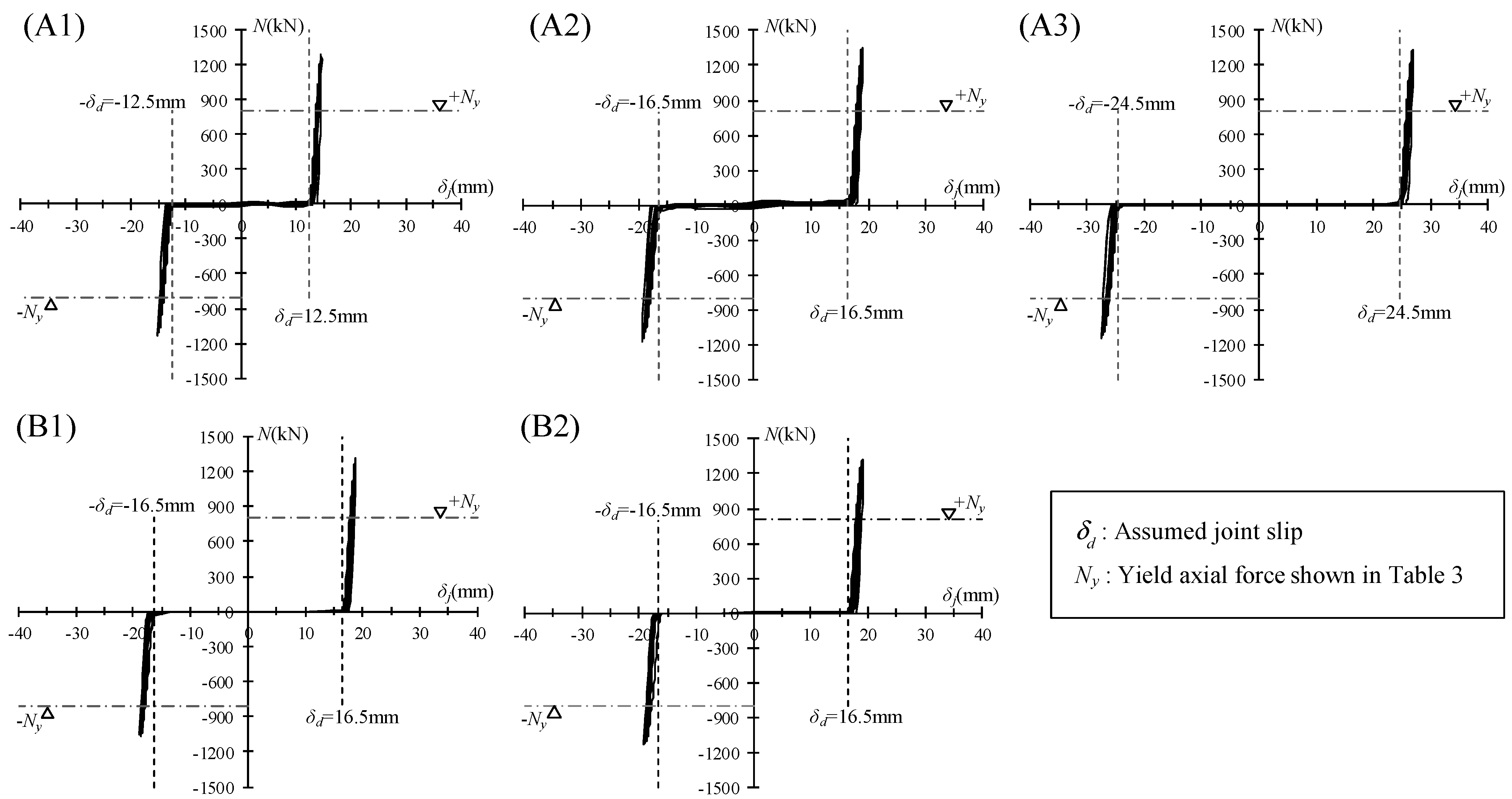 Buildings 14 02698 g010