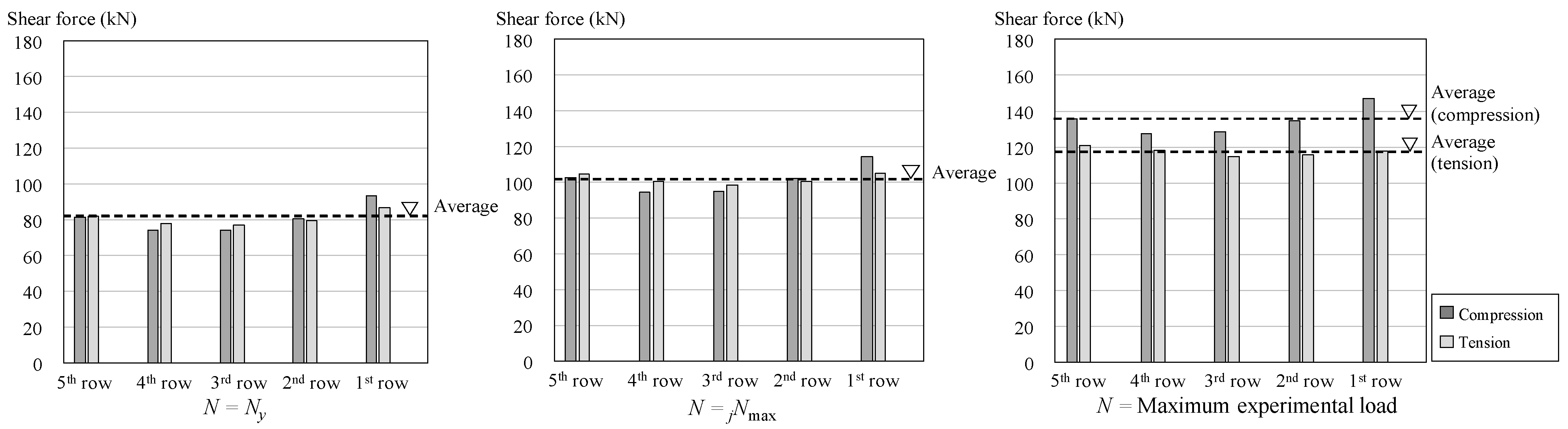 Buildings 14 02698 g021