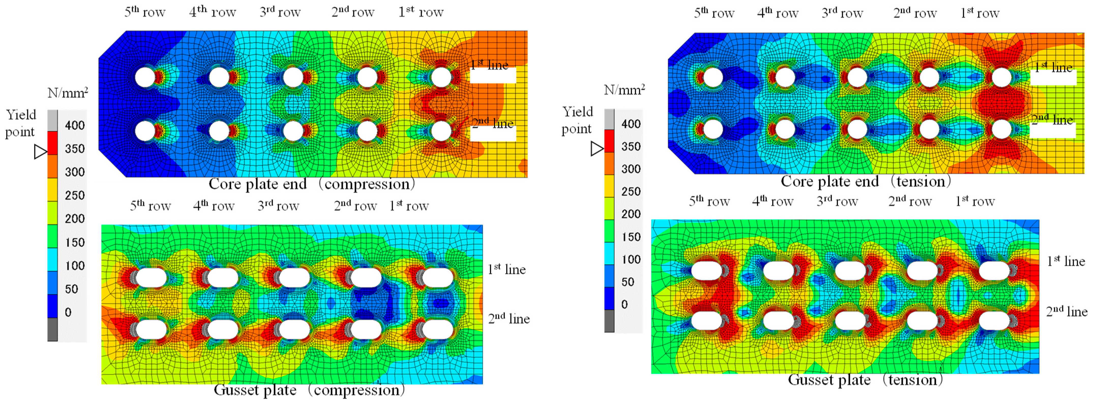 Buildings 14 02698 g022