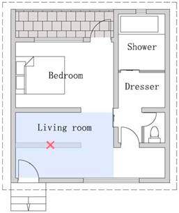 Buildings 14 02700 i008