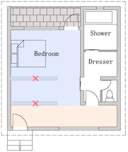 Buildings 14 02700 i009