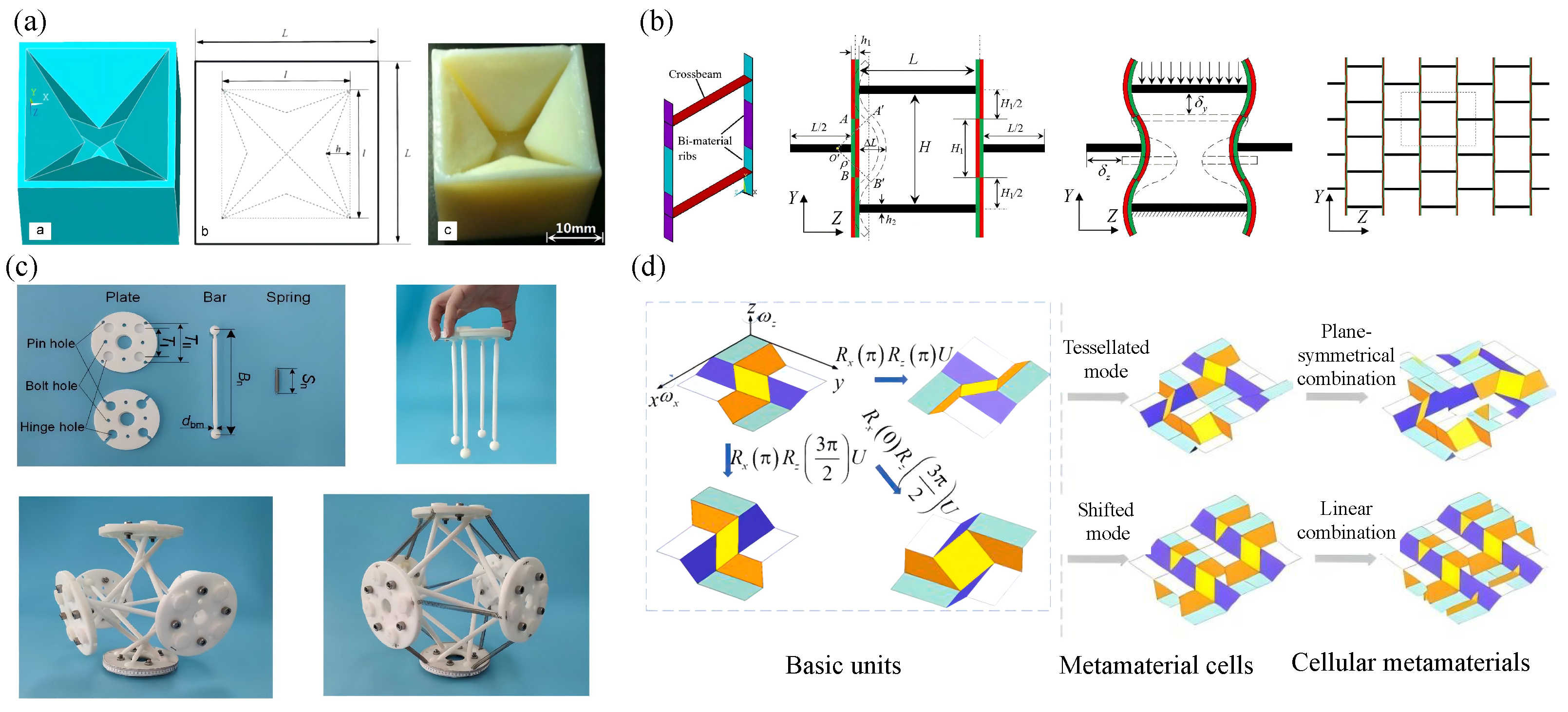 Buildings 14 02704 g001