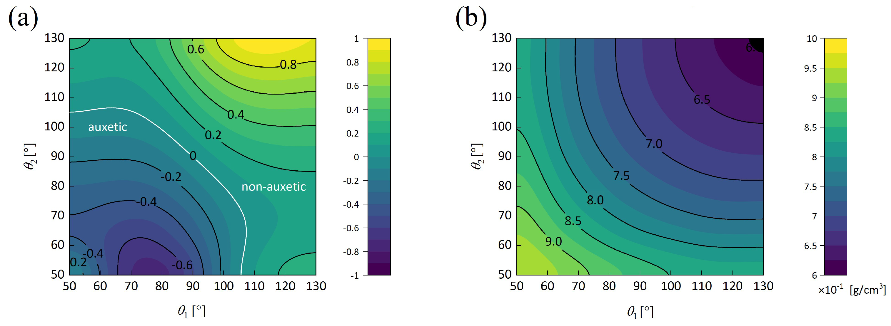 Buildings 14 02704 g006