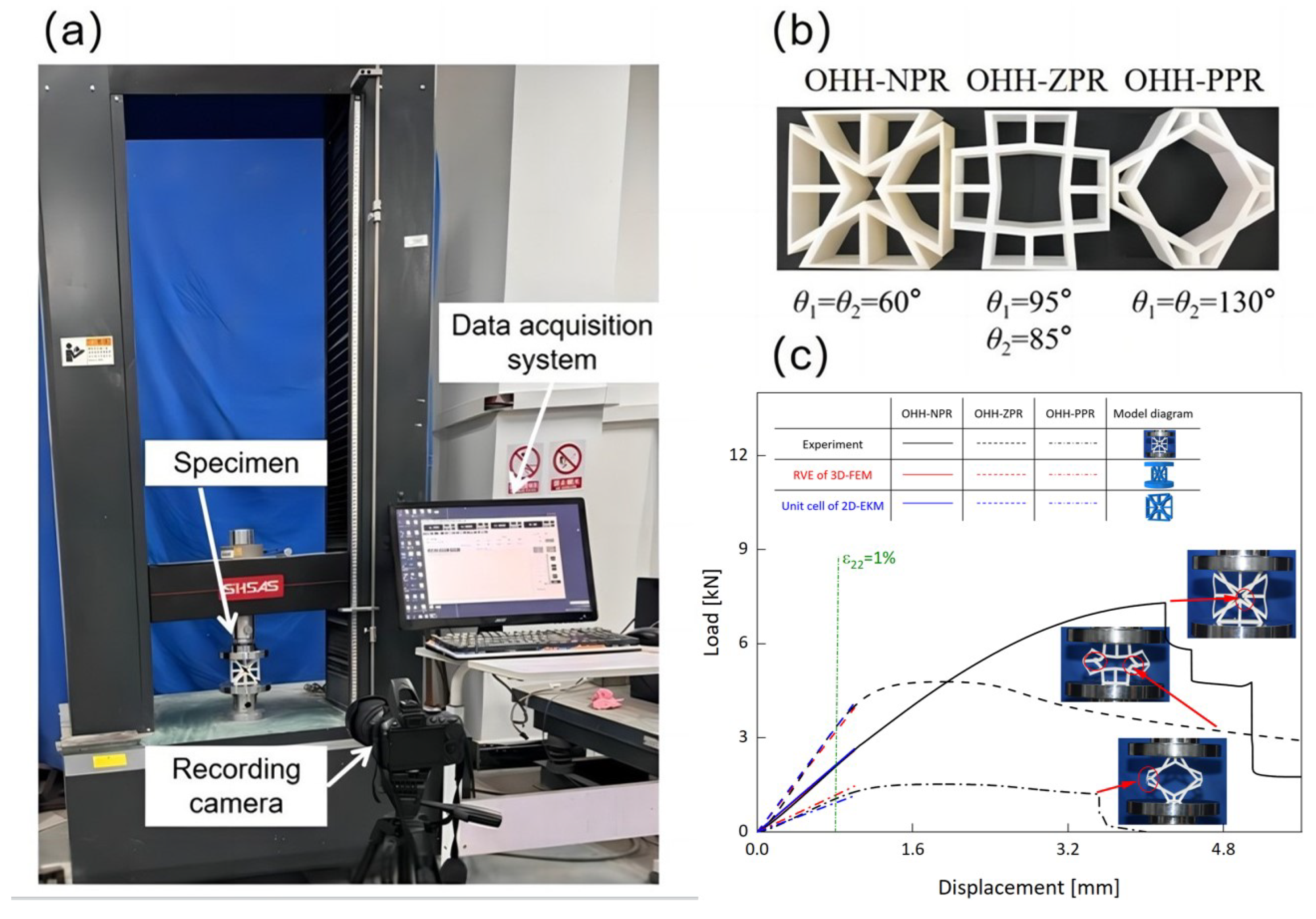 Buildings 14 02704 g008