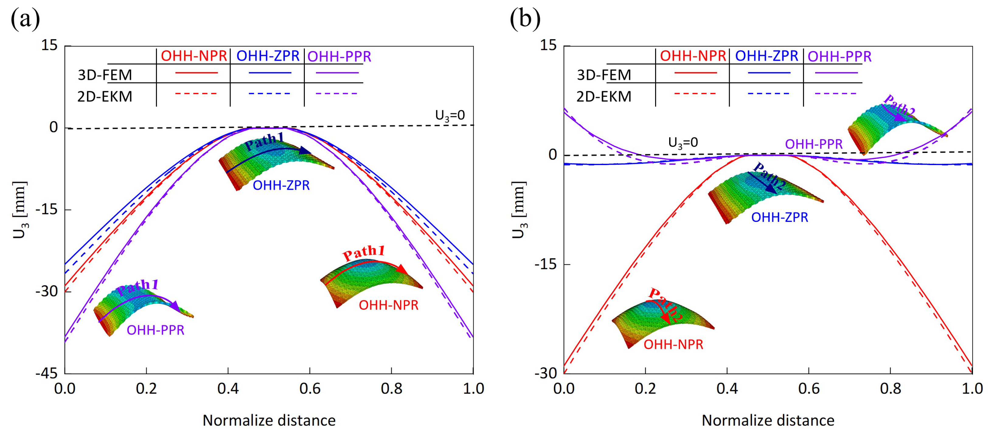 Buildings 14 02704 g012