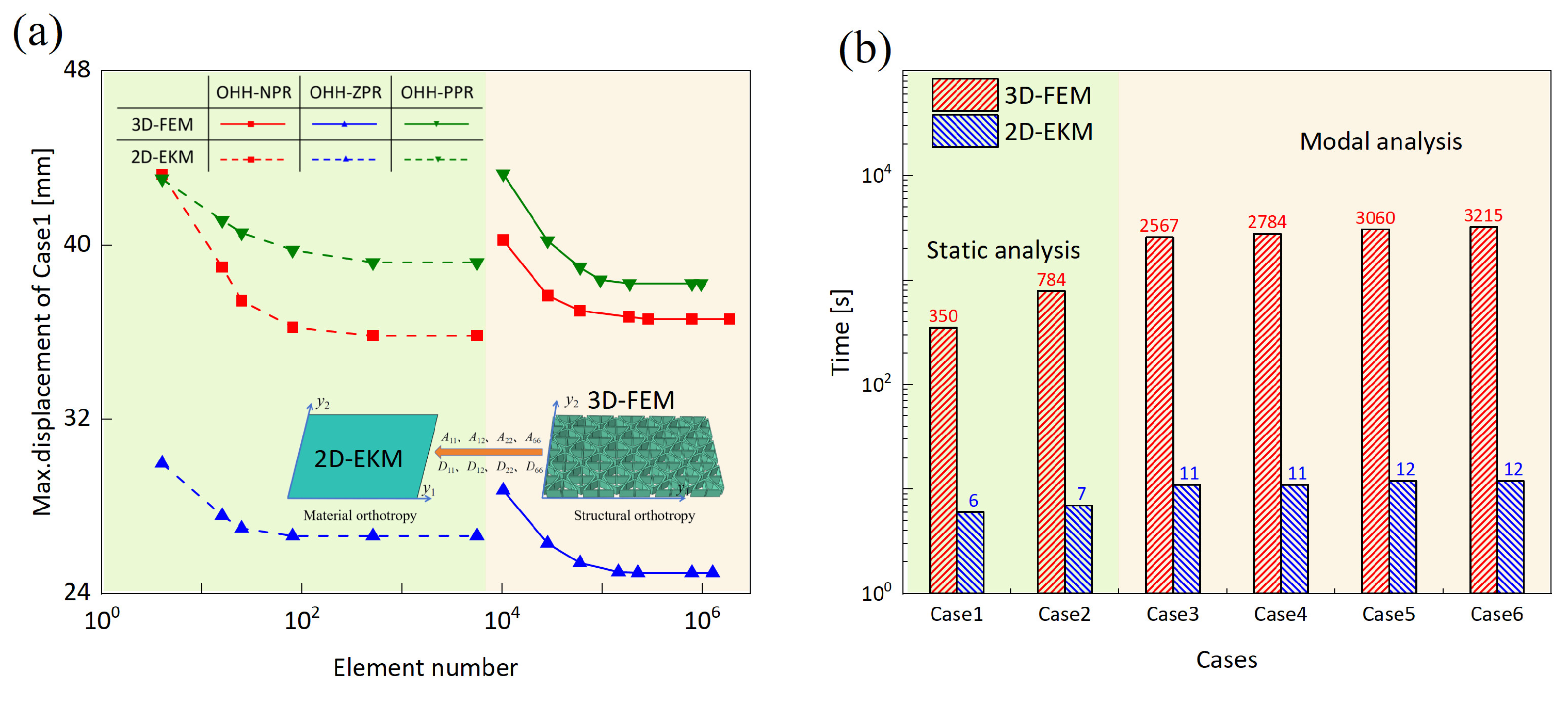 Buildings 14 02704 g015