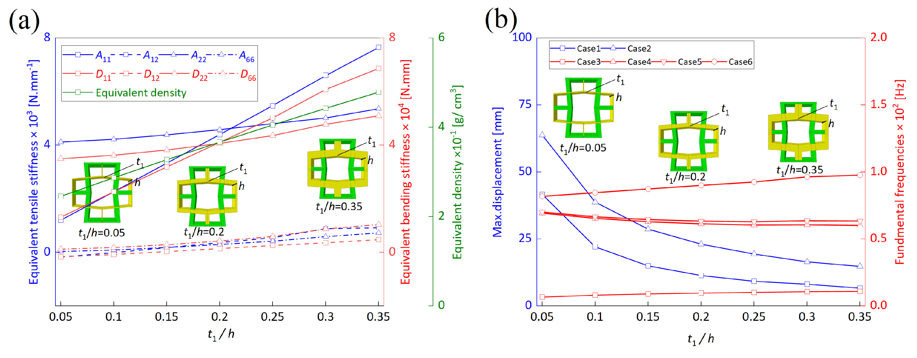 Buildings 14 02704 g016