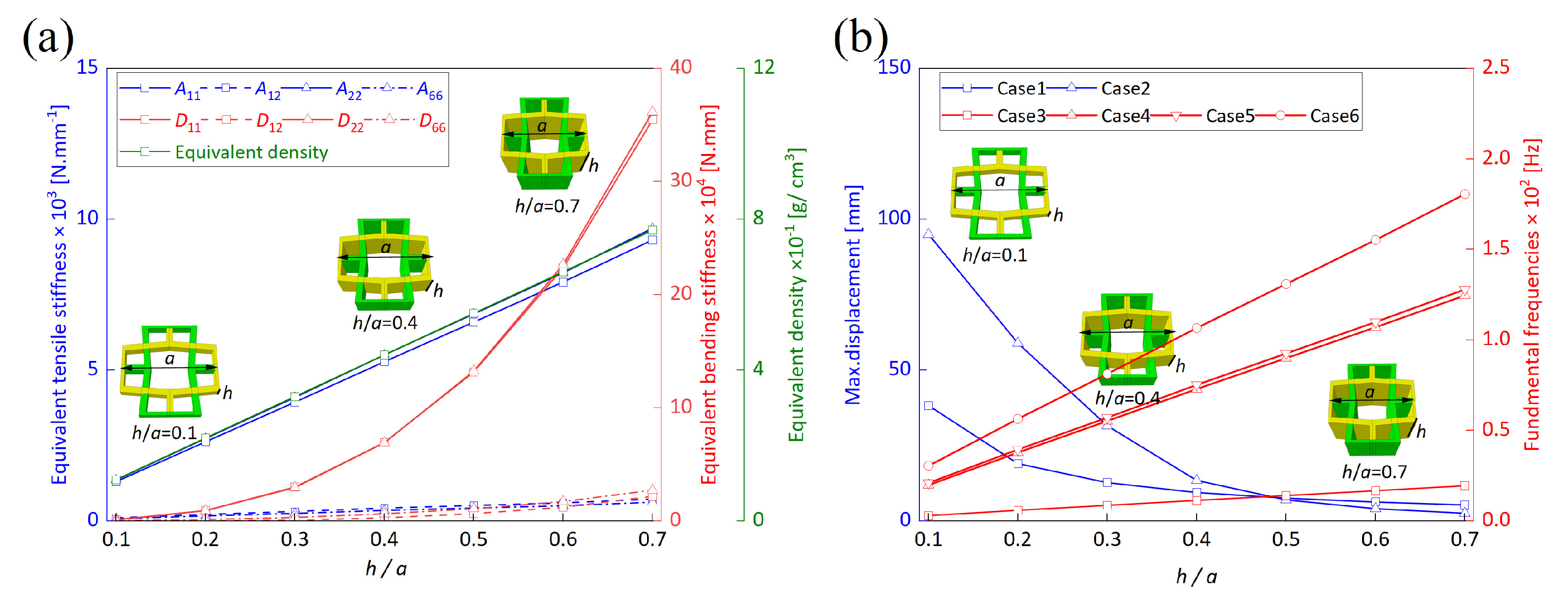Buildings 14 02704 g018