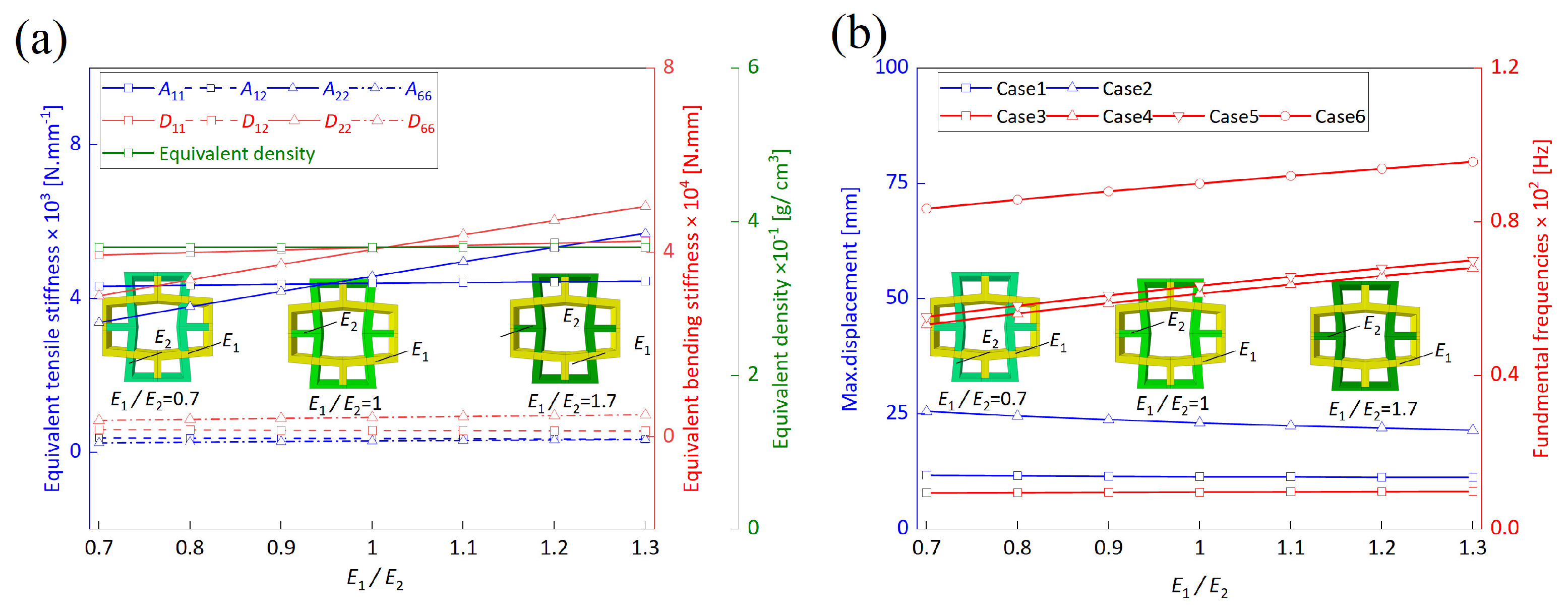 Buildings 14 02704 g019