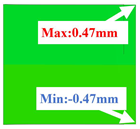 Buildings 14 02704 i022