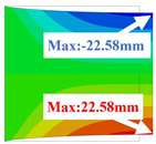 Buildings 14 02704 i023