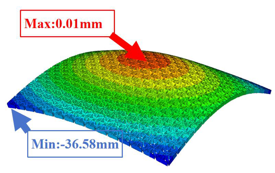 Buildings 14 02704 i025