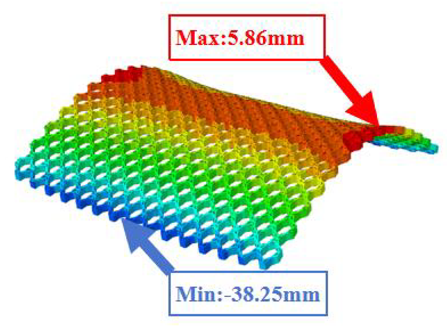 Buildings 14 02704 i027