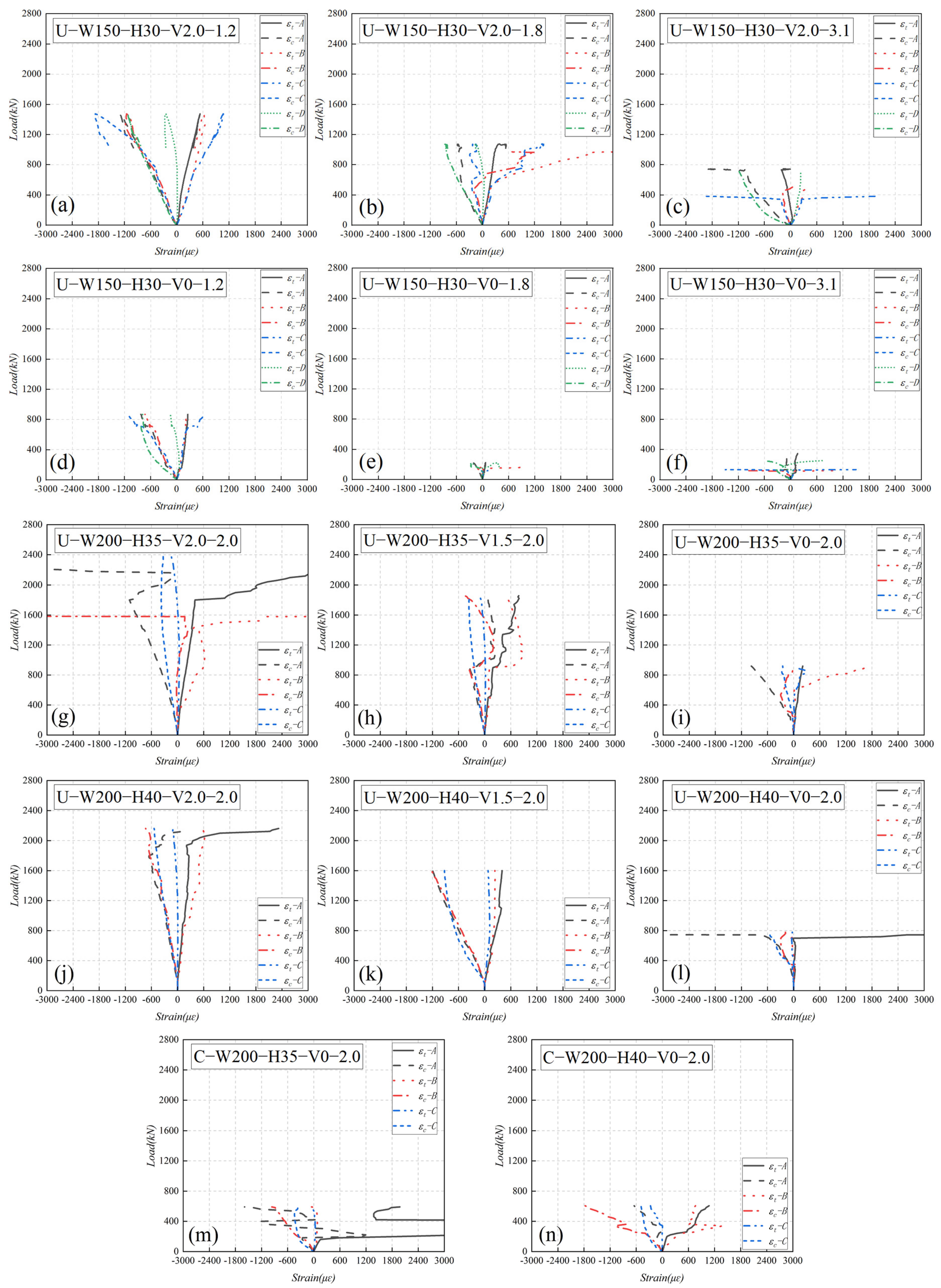 Buildings 14 02705 g012 Buildings 14 02705 g012
