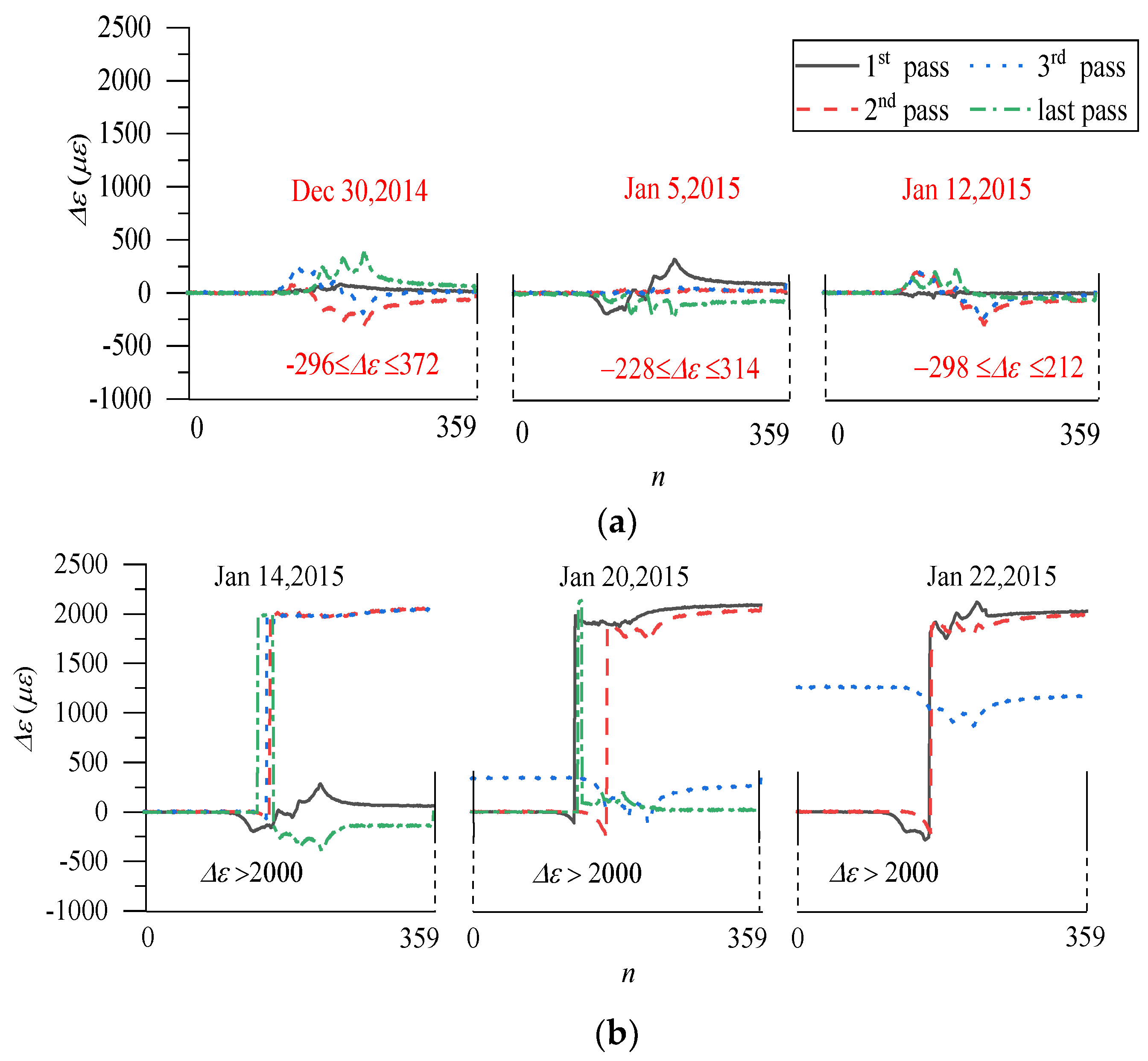 Buildings 14 02707 g009