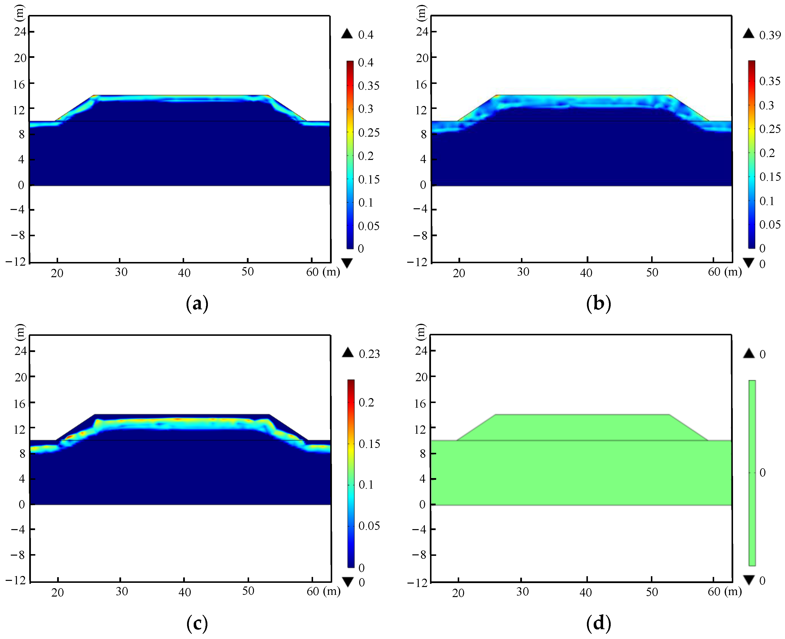 Buildings 14 02710 g010
