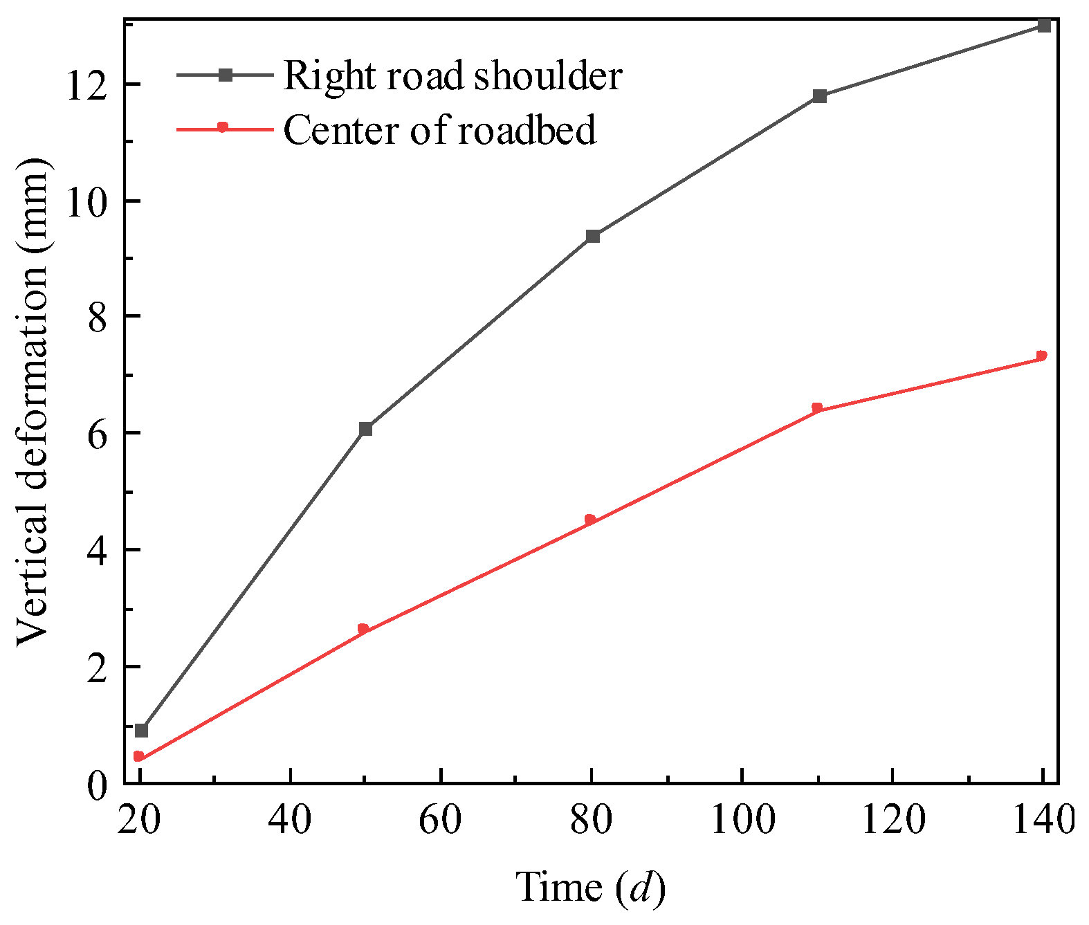 Buildings 14 02710 g015