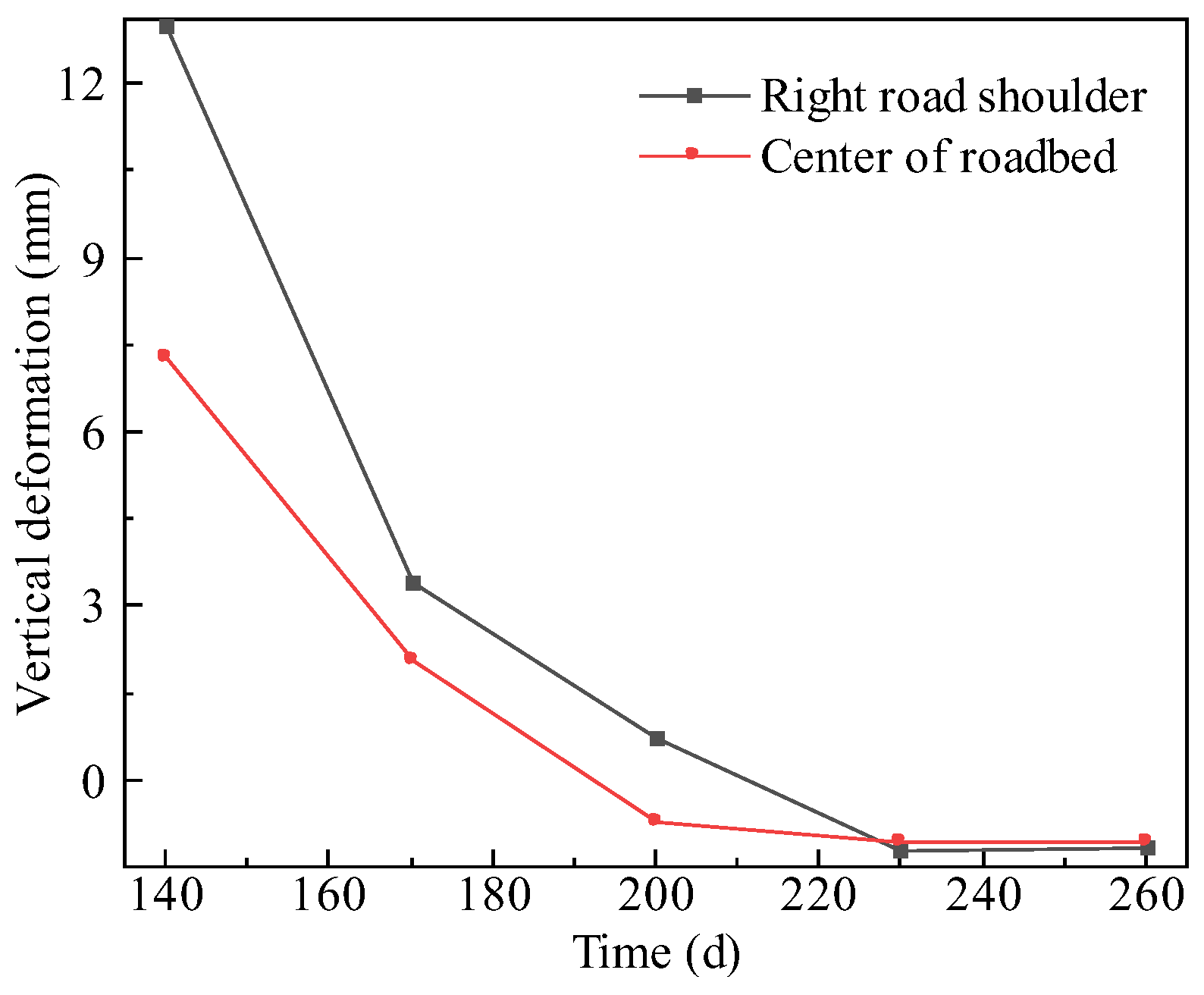 Buildings 14 02710 g017