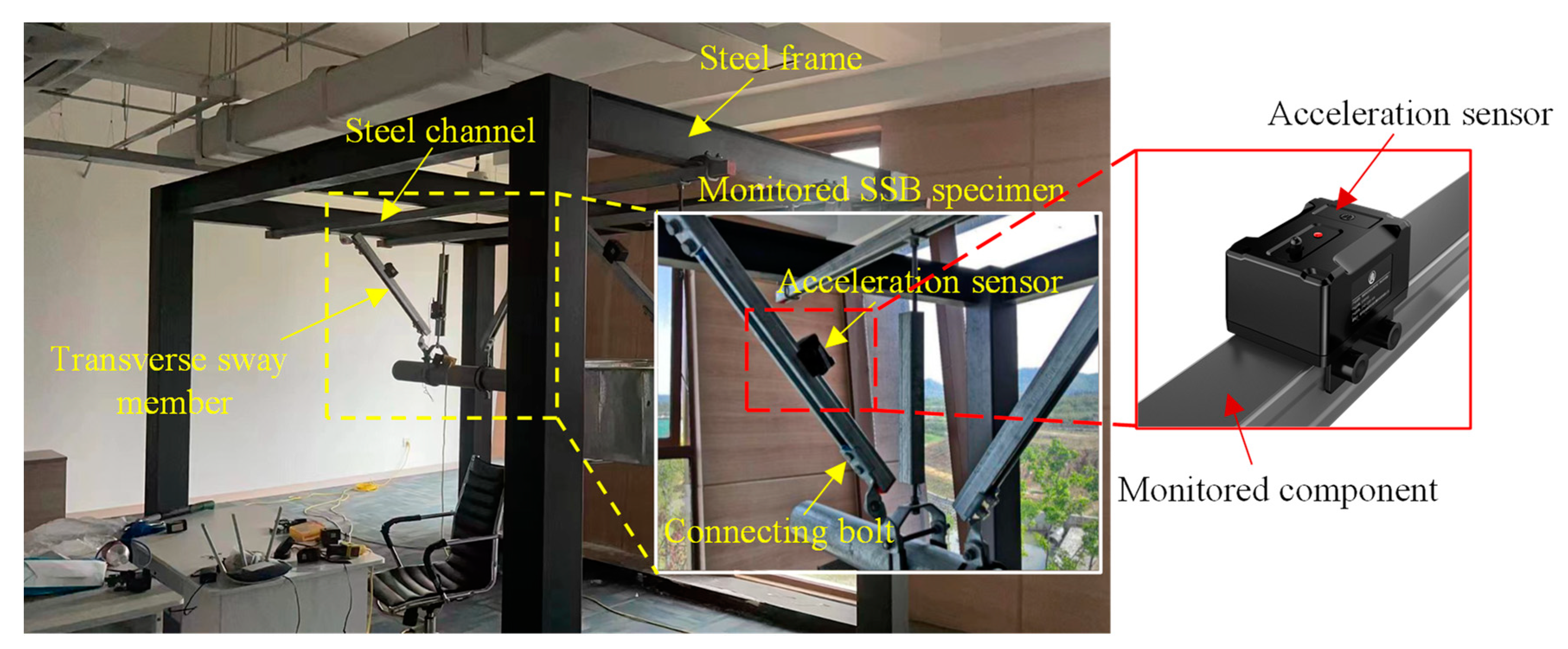 Buildings 14 02711 g005