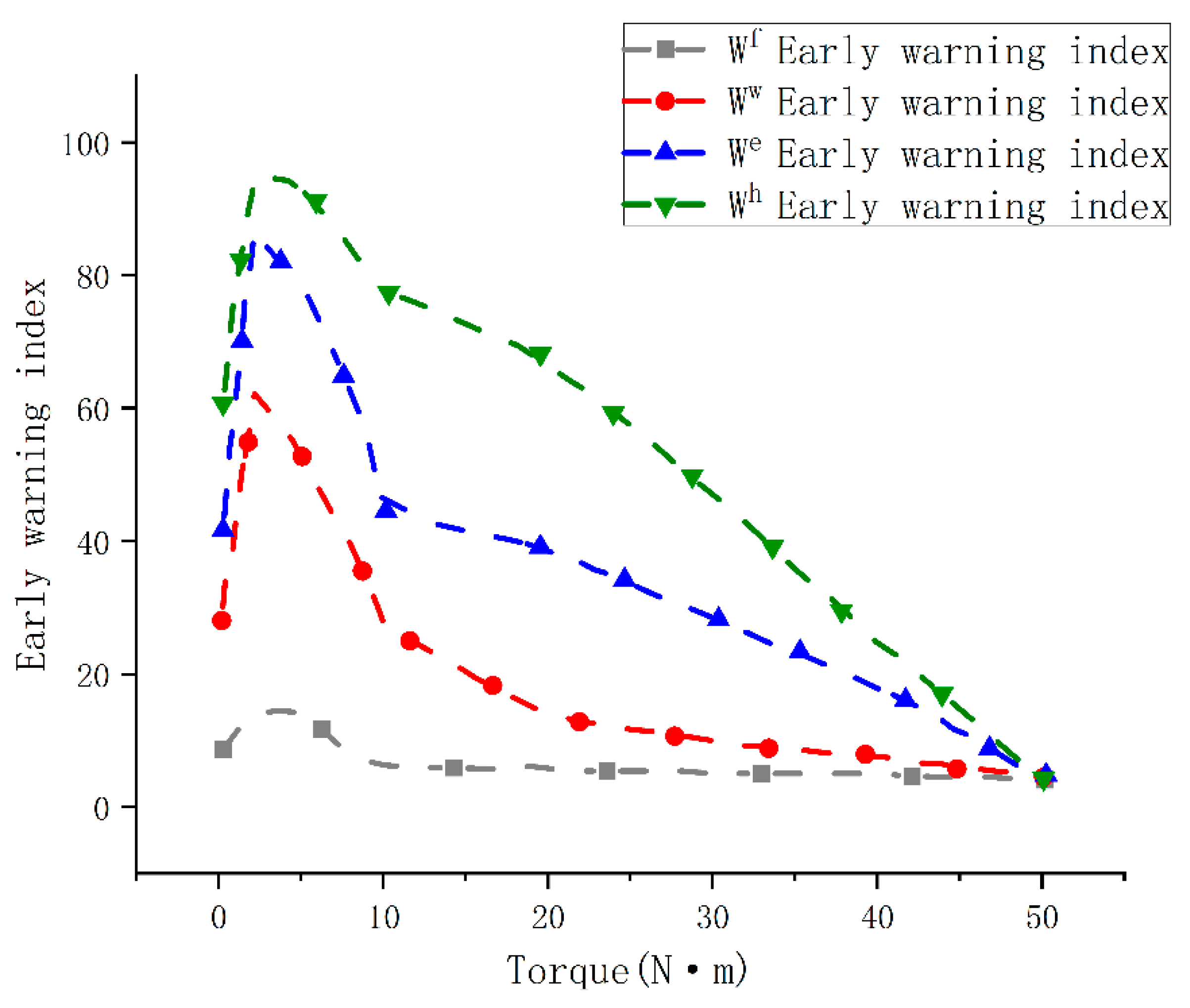 Buildings 14 02711 g008