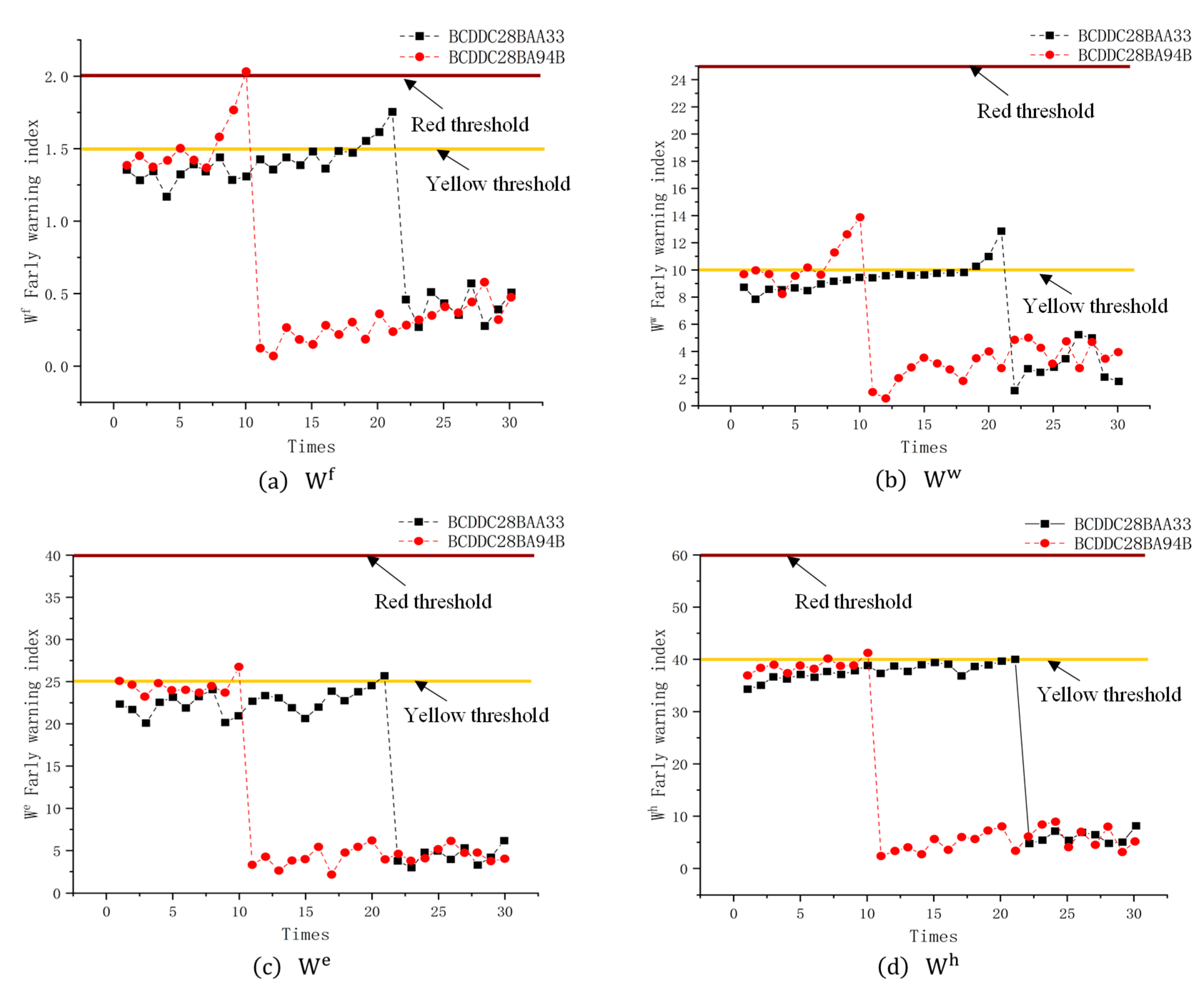 Buildings 14 02711 g011