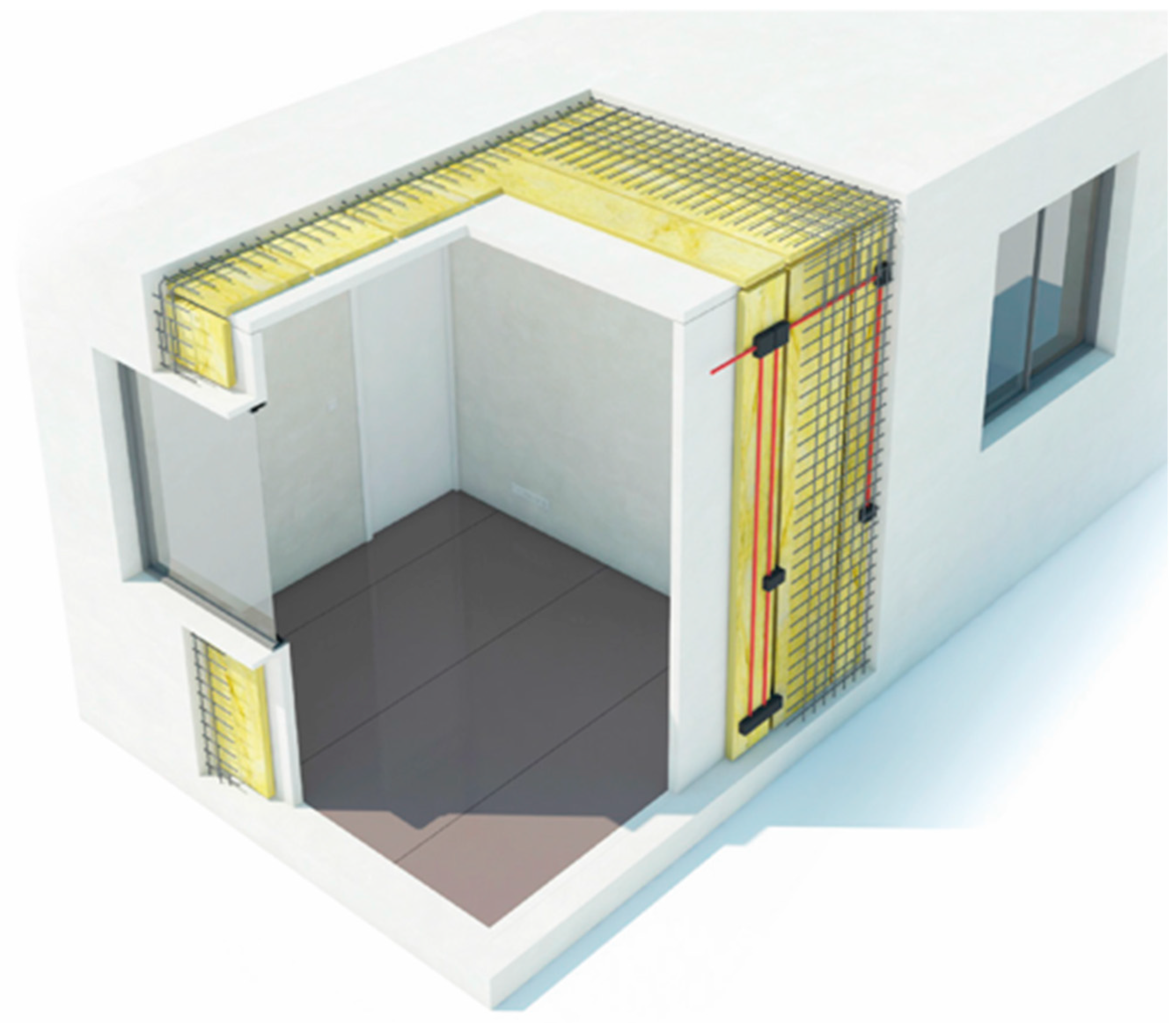 Buildings 14 02712 g003