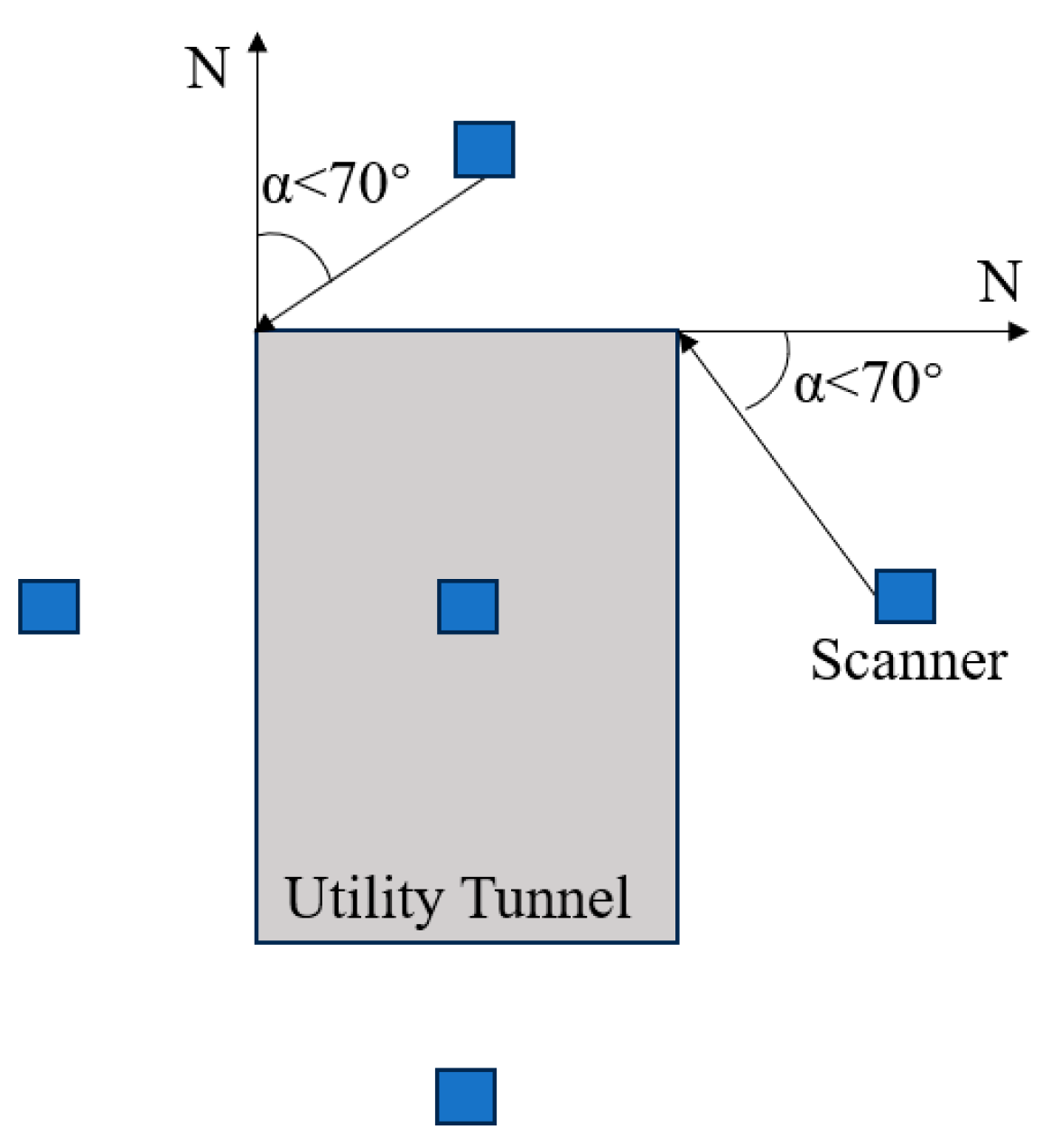 Buildings 14 02717 g003