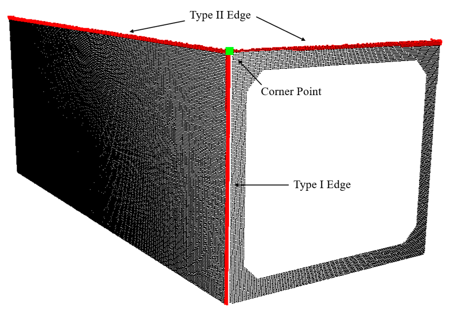 Buildings 14 02717 g012