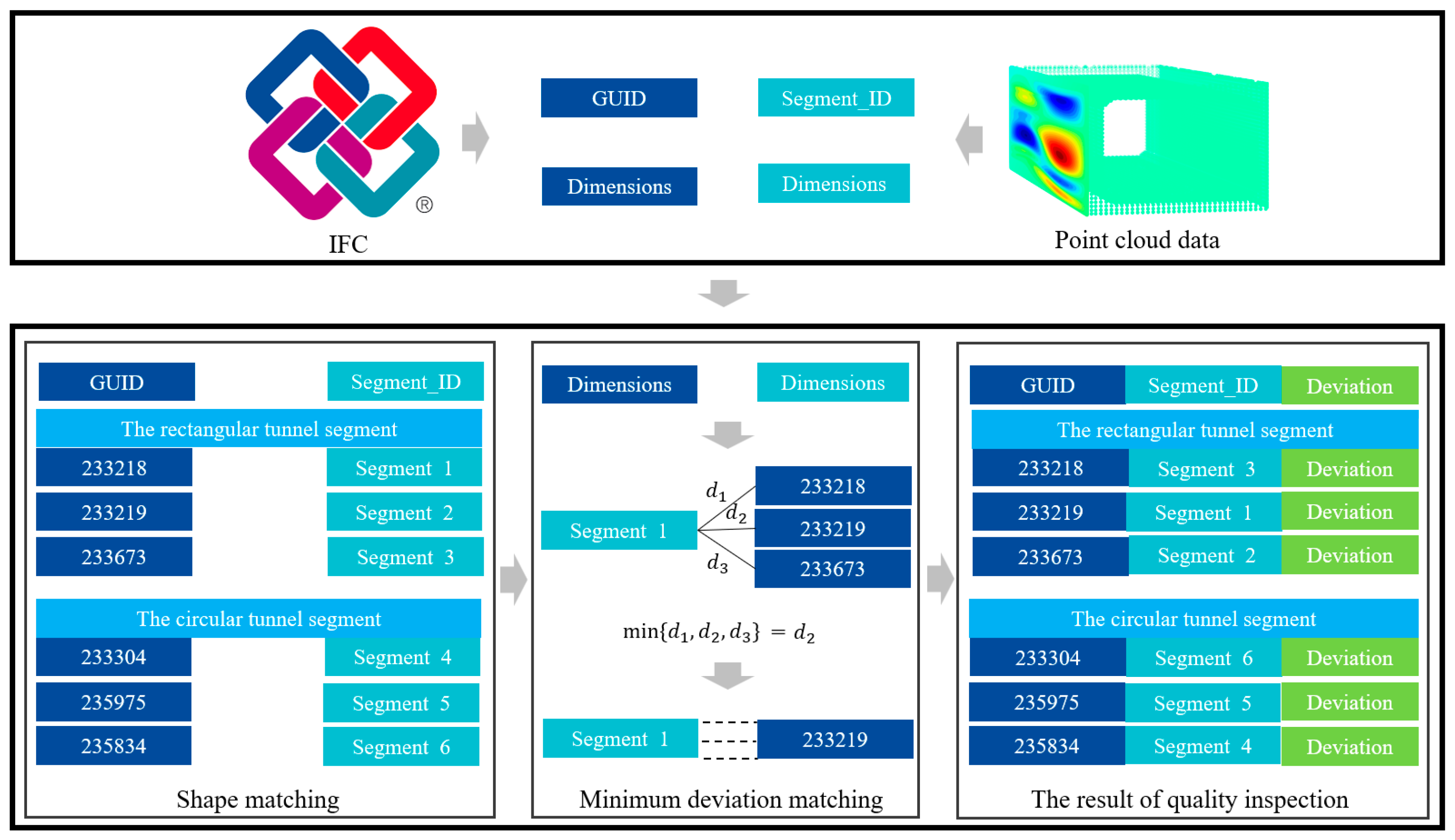 Buildings 14 02717 g015