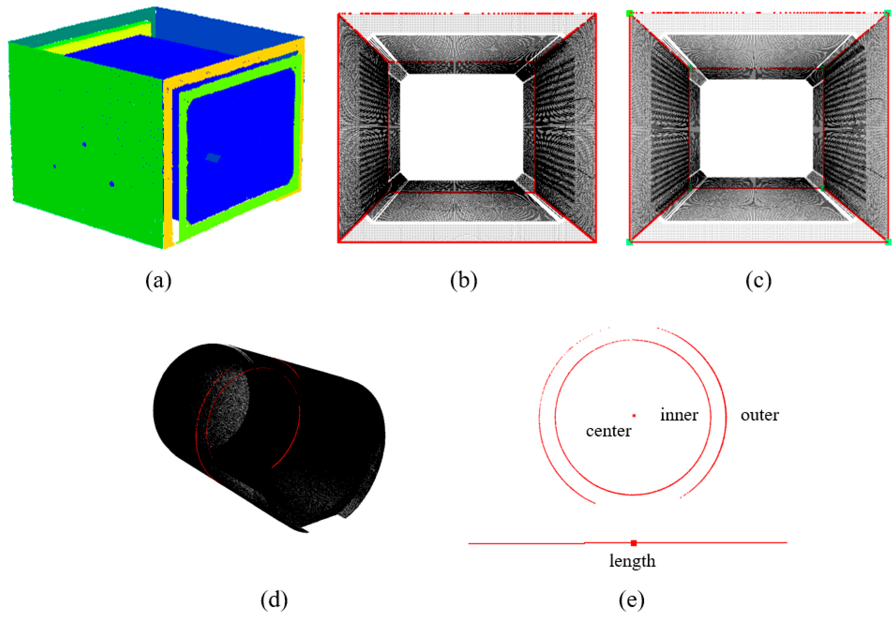 Buildings 14 02717 g019