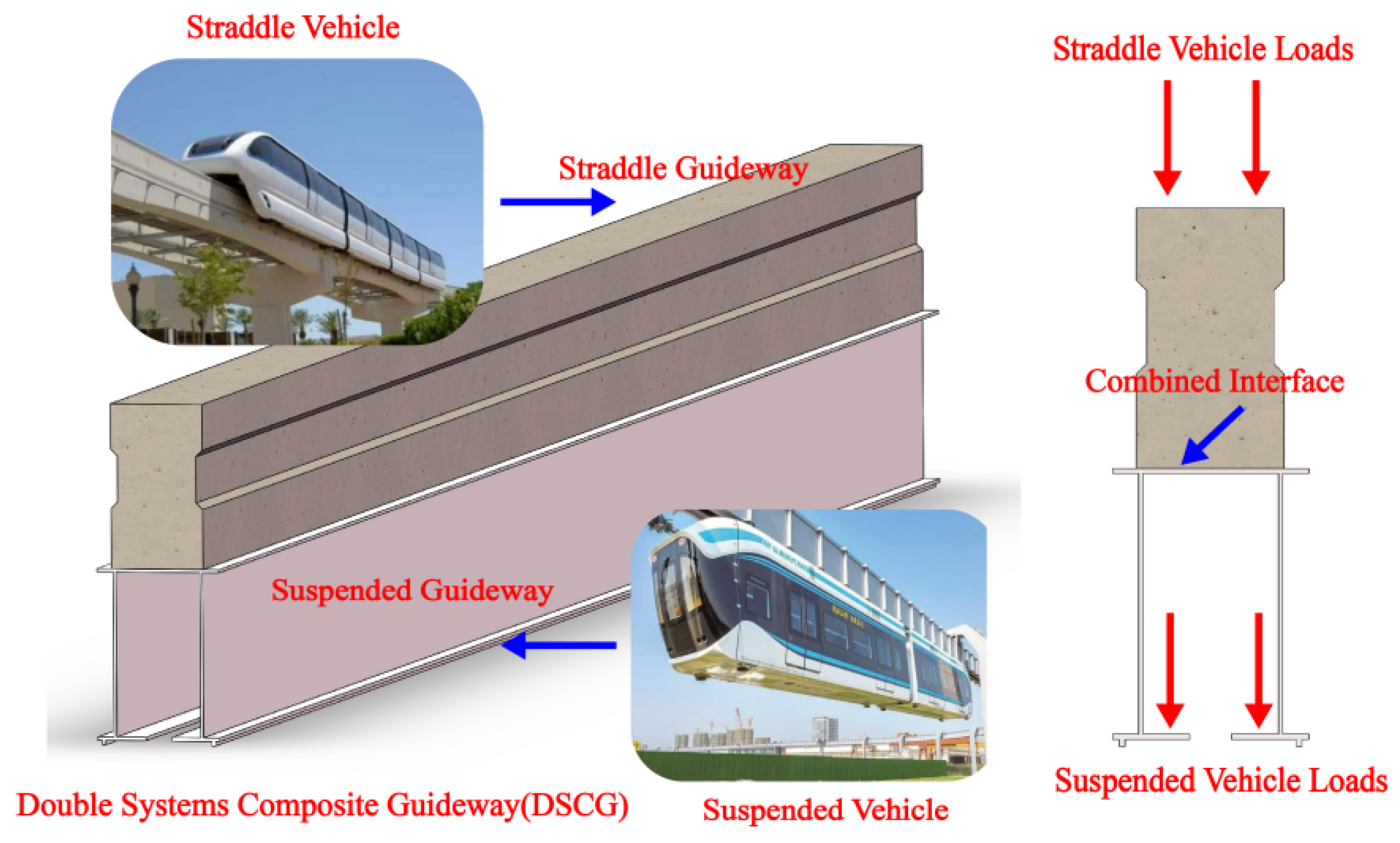 Buildings 14 02718 g001