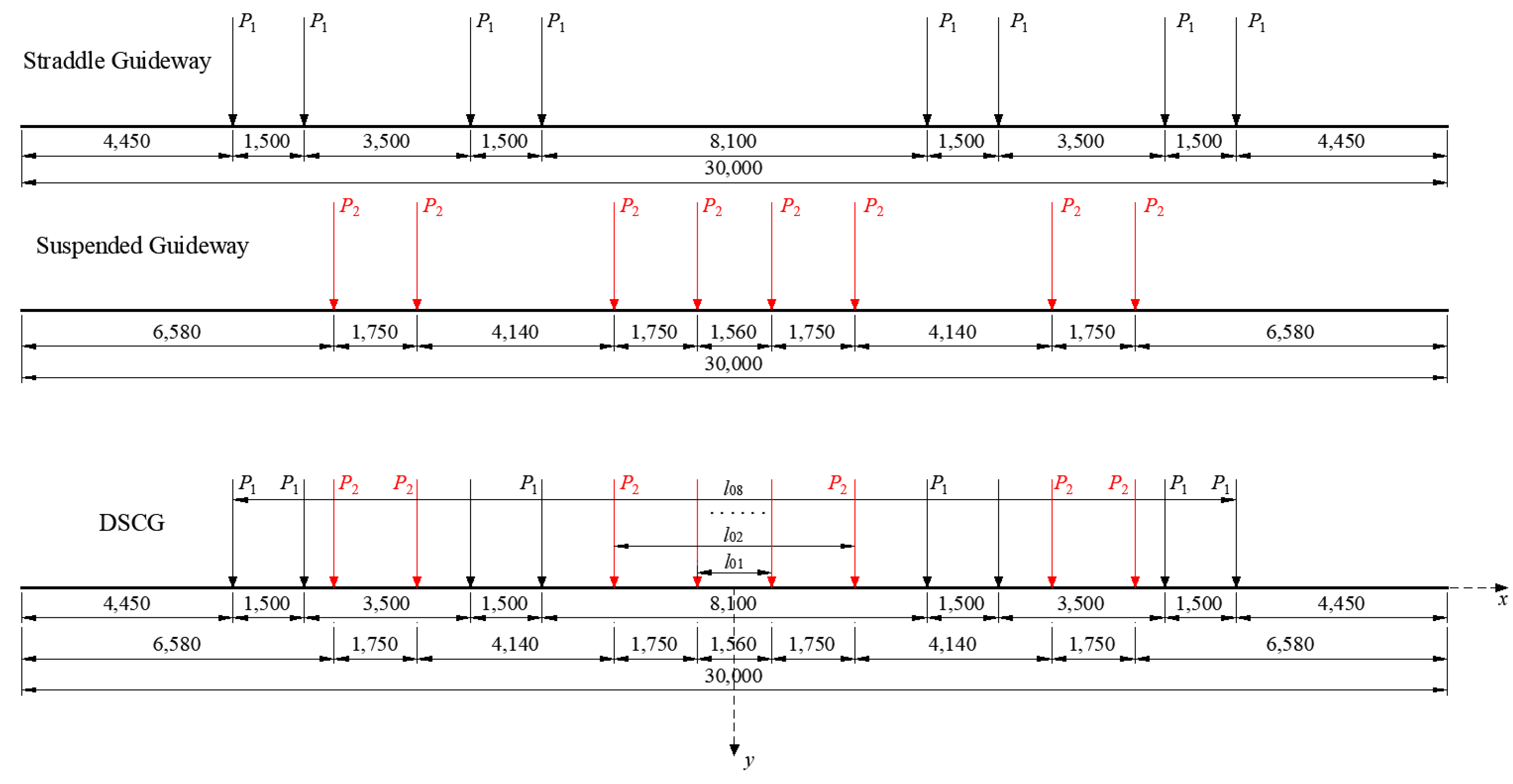 Buildings 14 02718 g003