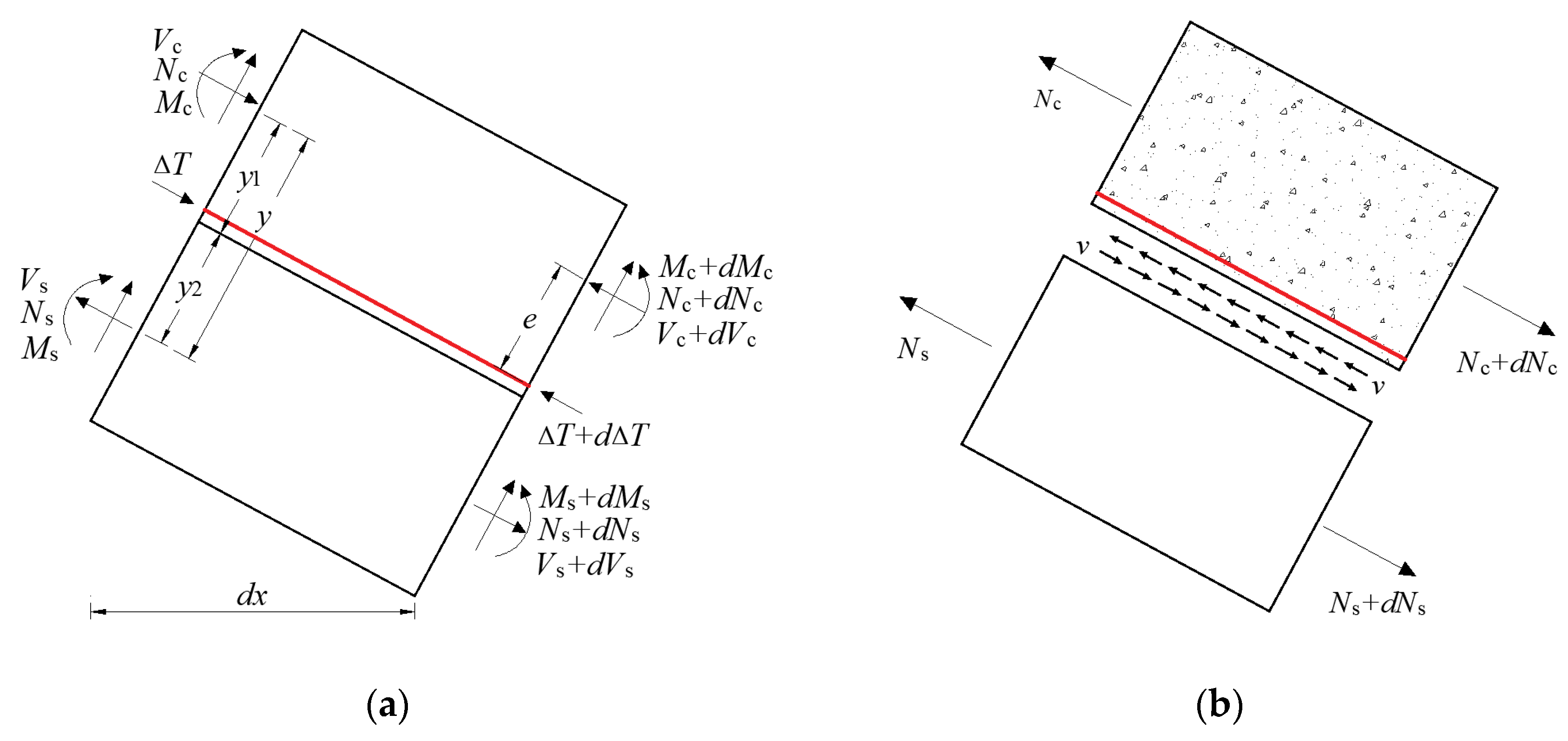 Buildings 14 02718 g005
