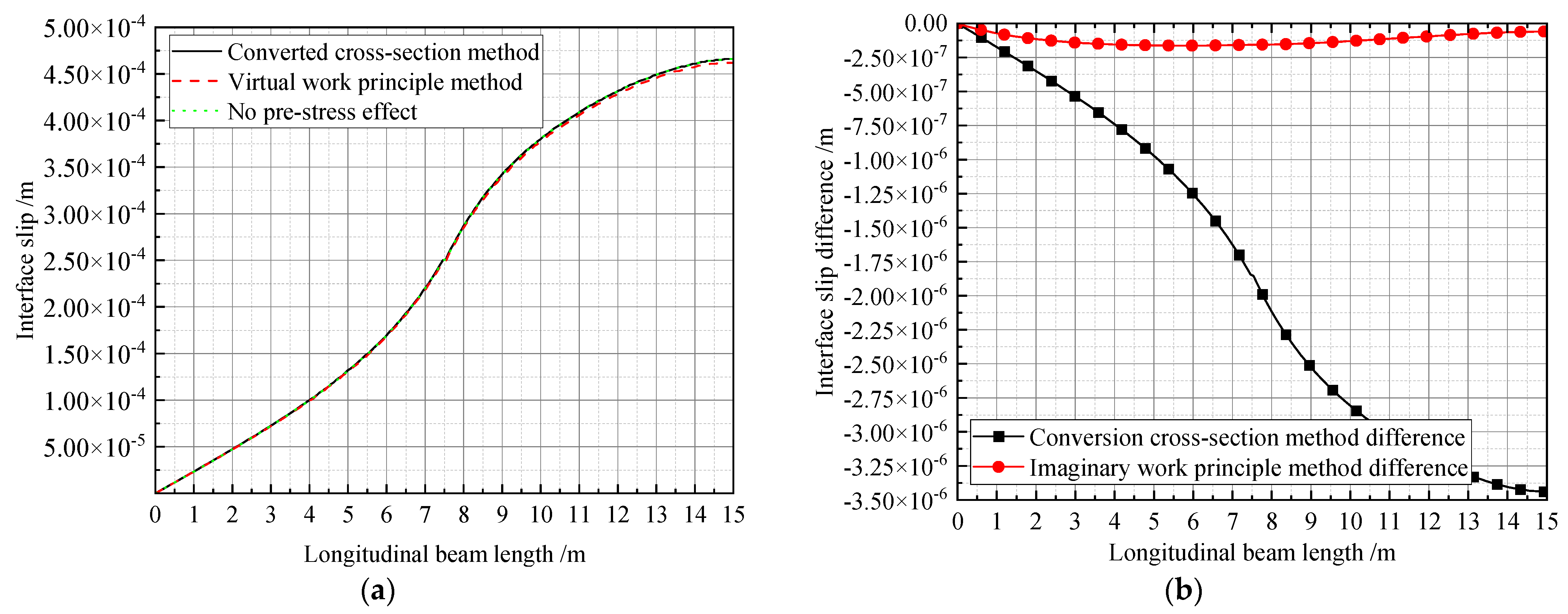 Buildings 14 02718 g008