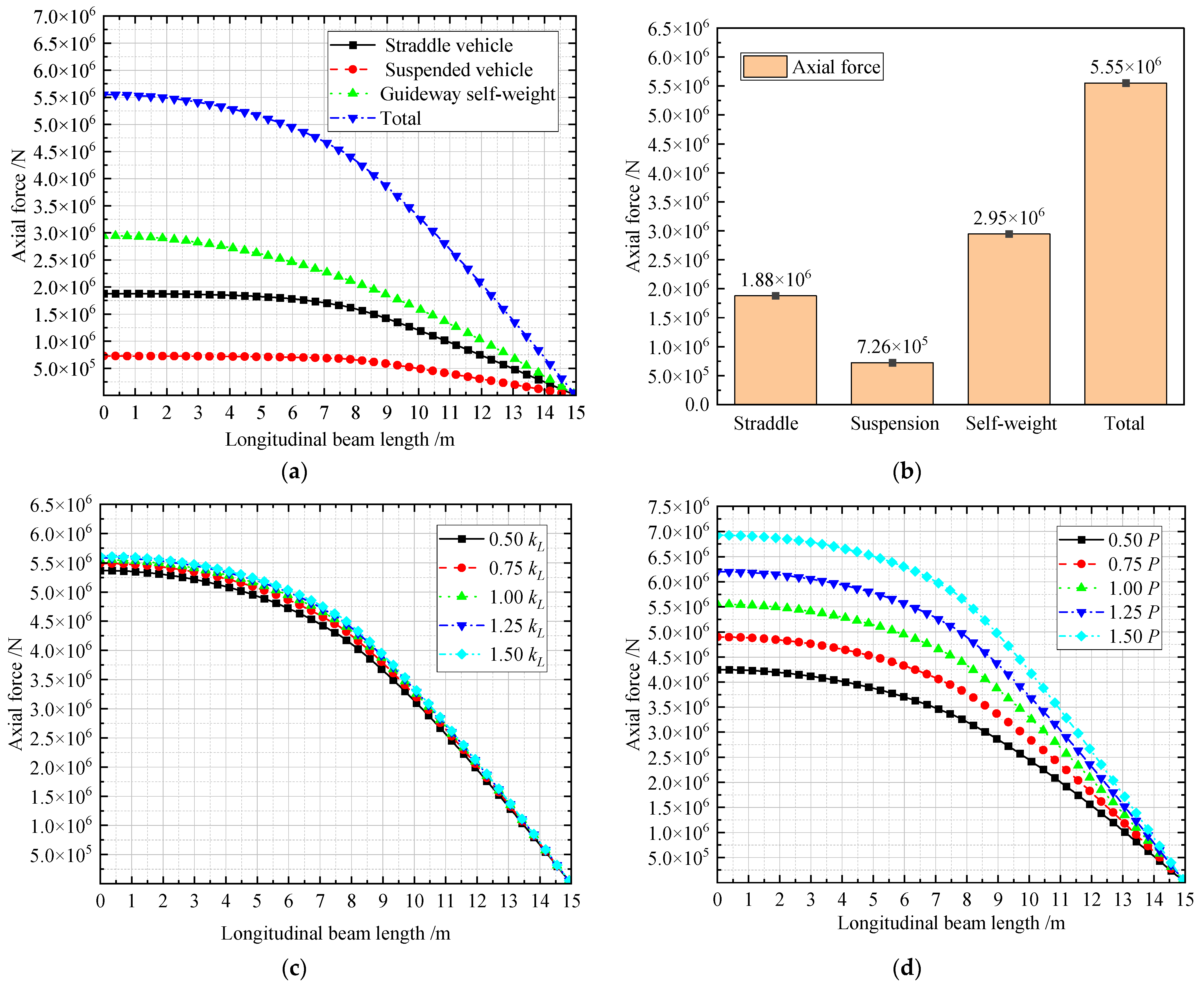 Buildings 14 02718 g010
