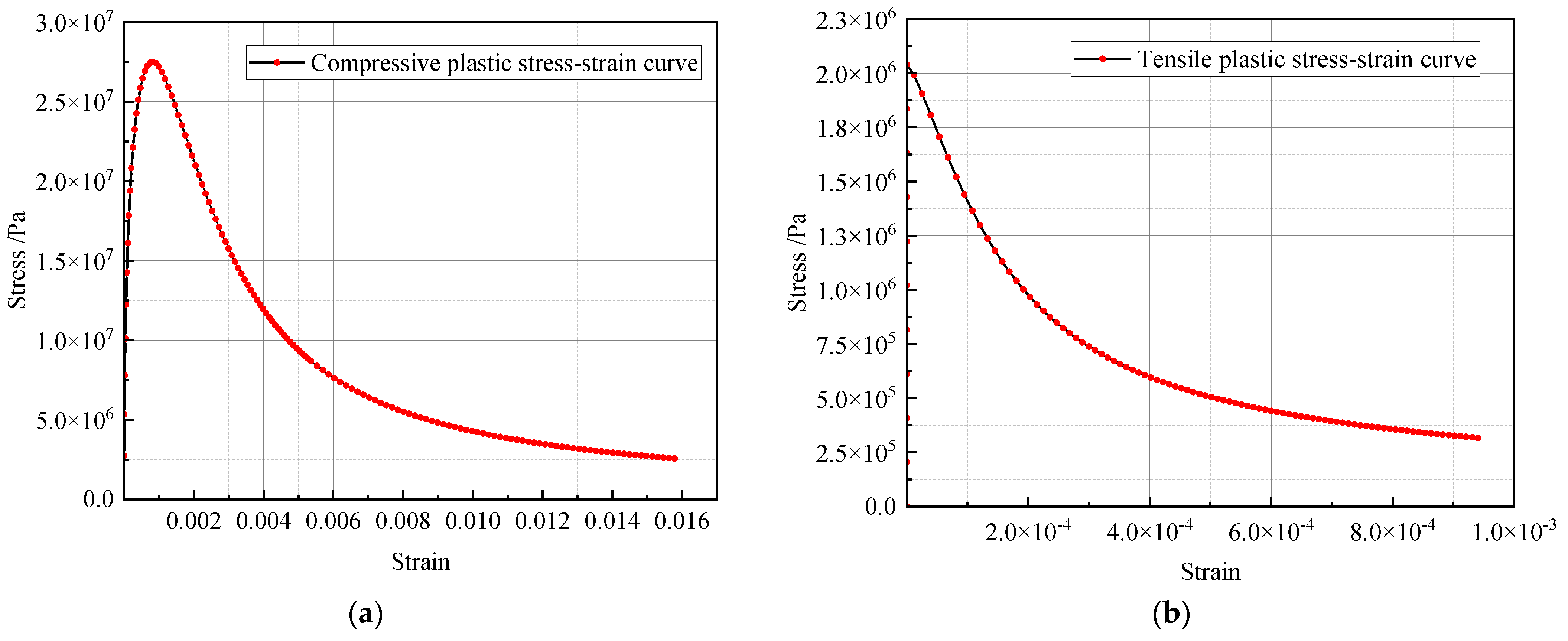 Buildings 14 02718 g012