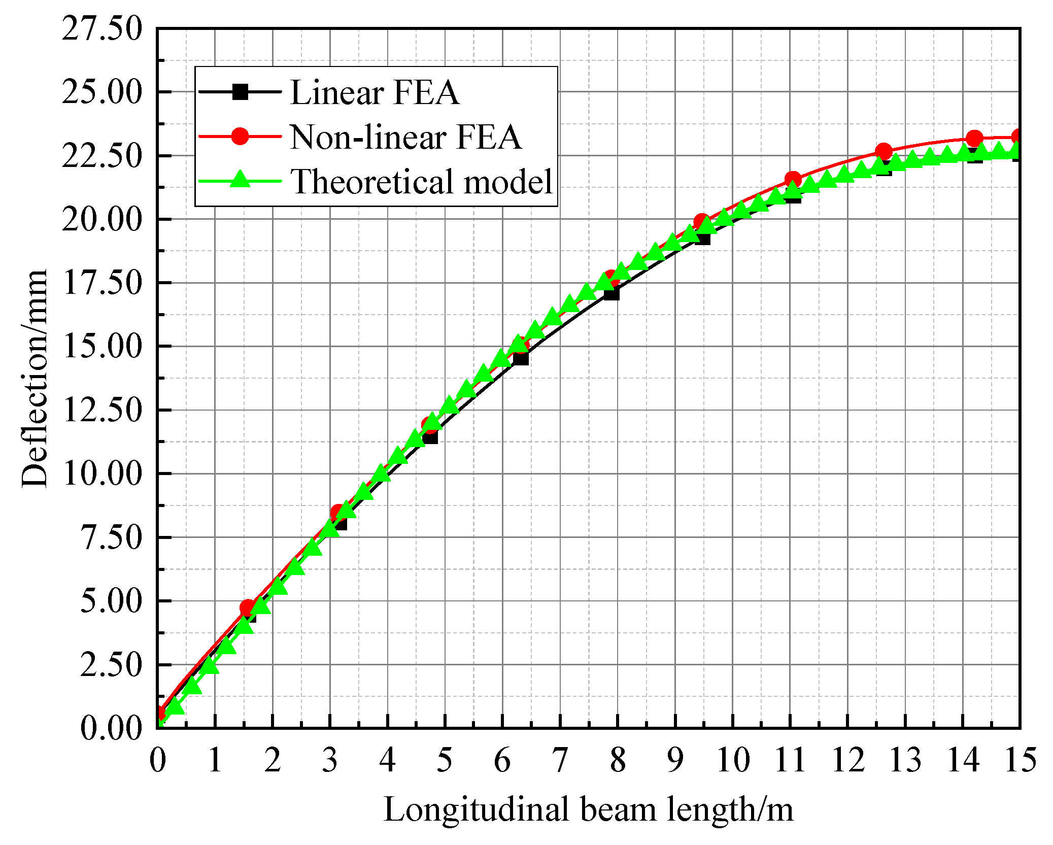 Buildings 14 02718 g016
