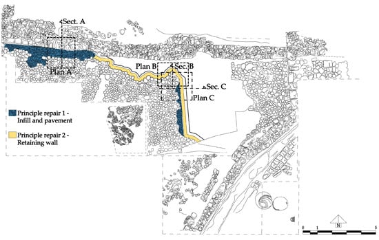 Buildings 14 02719 g003