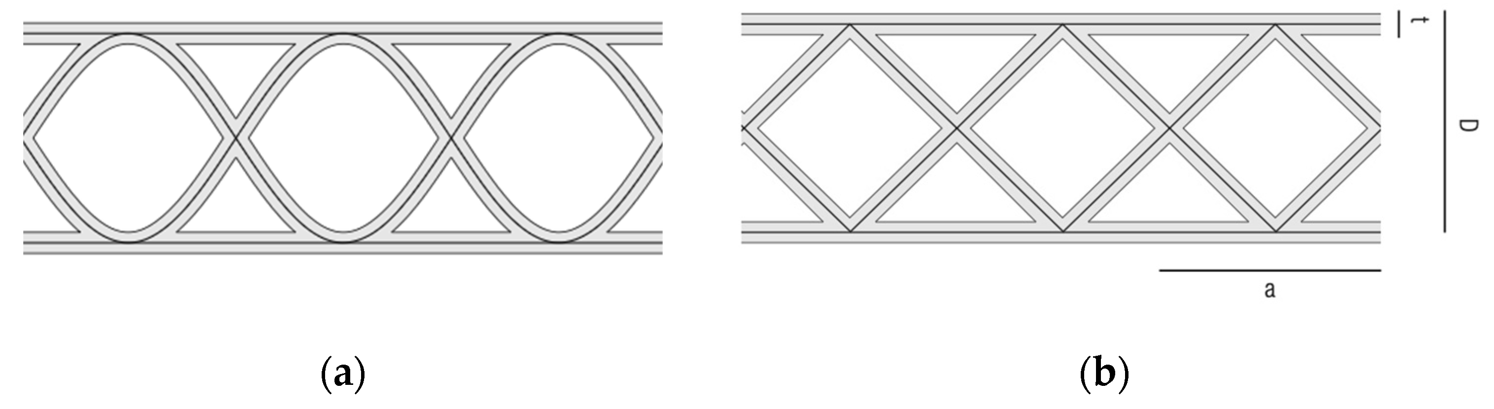 Buildings 14 02721 g007