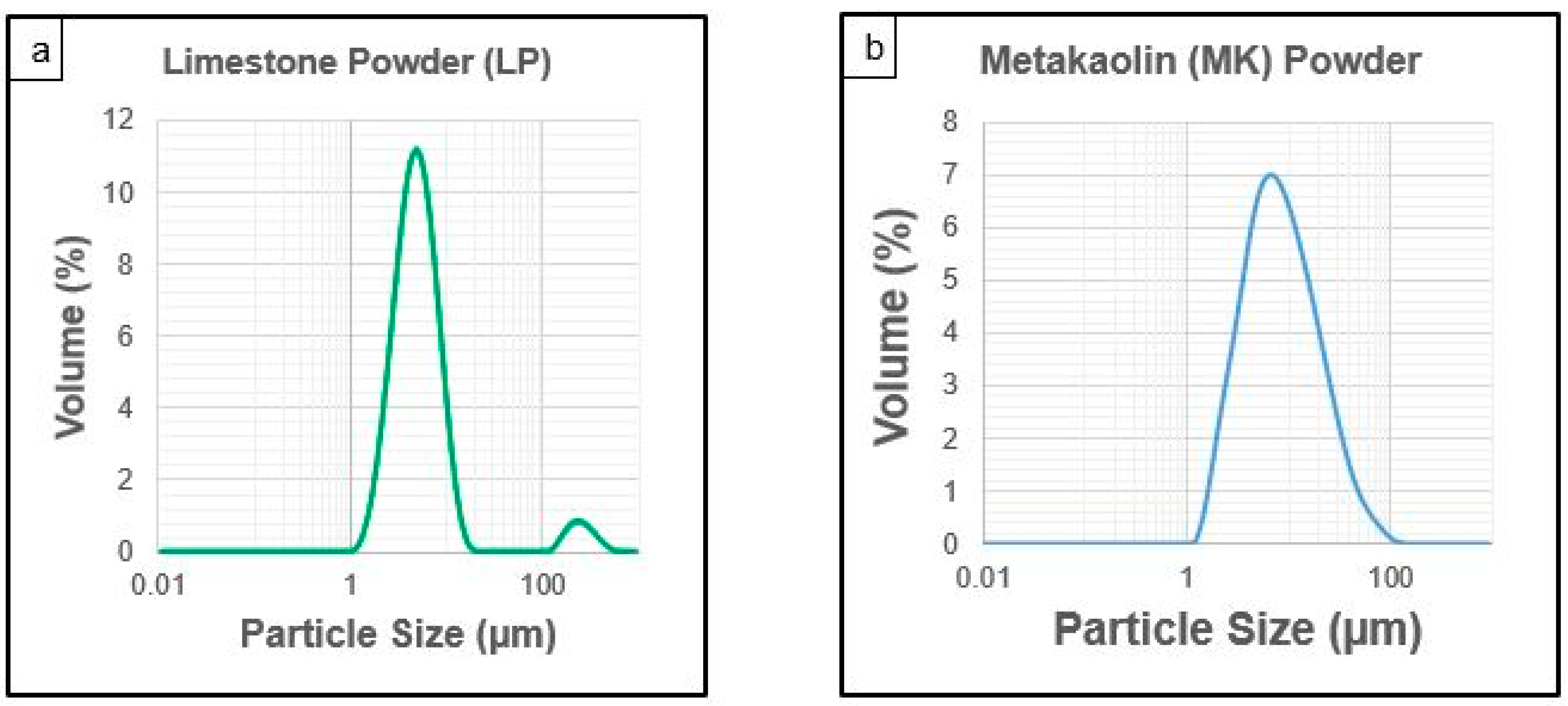 Buildings 14 02725 g001