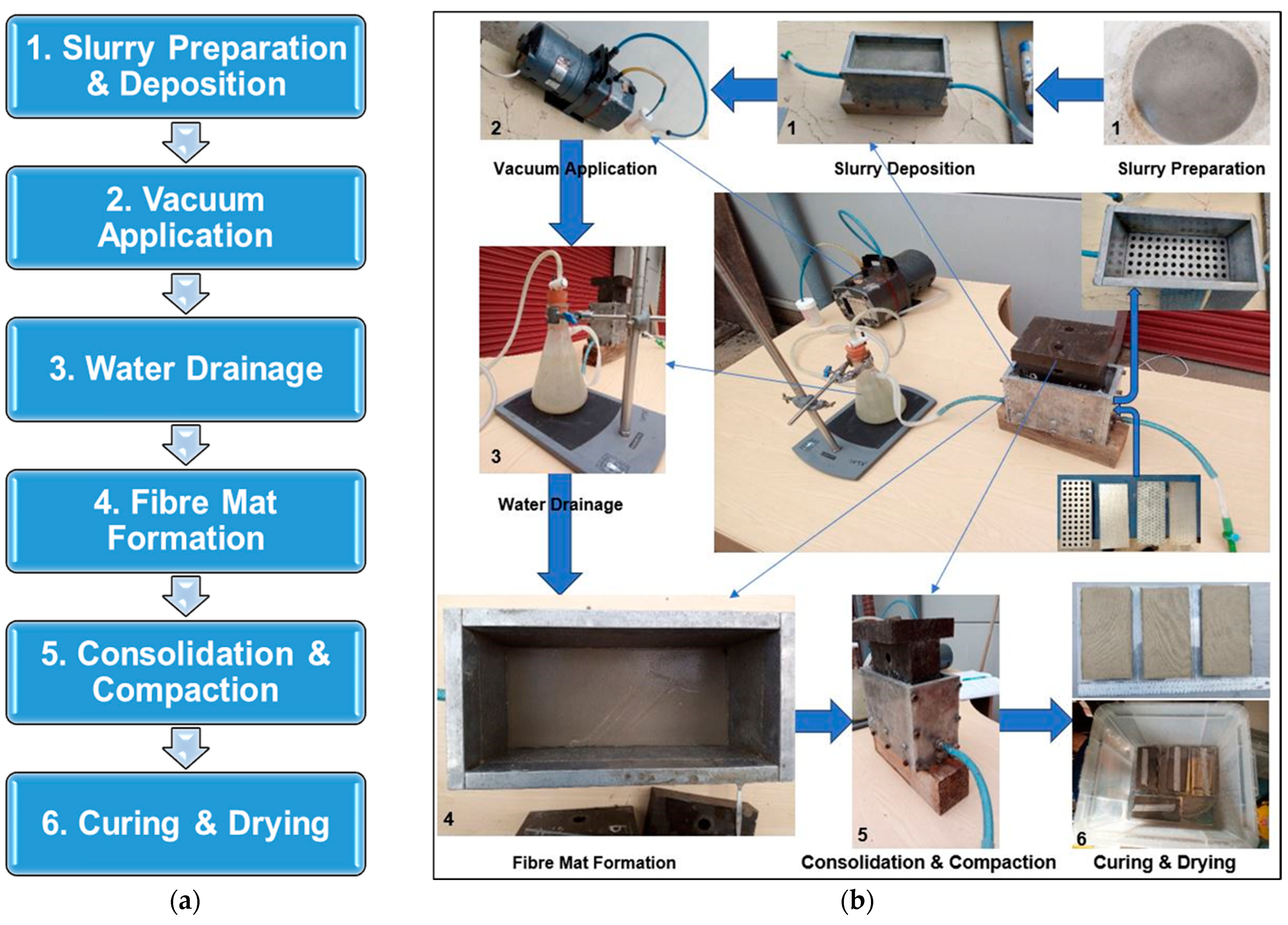 Buildings 14 02725 g004