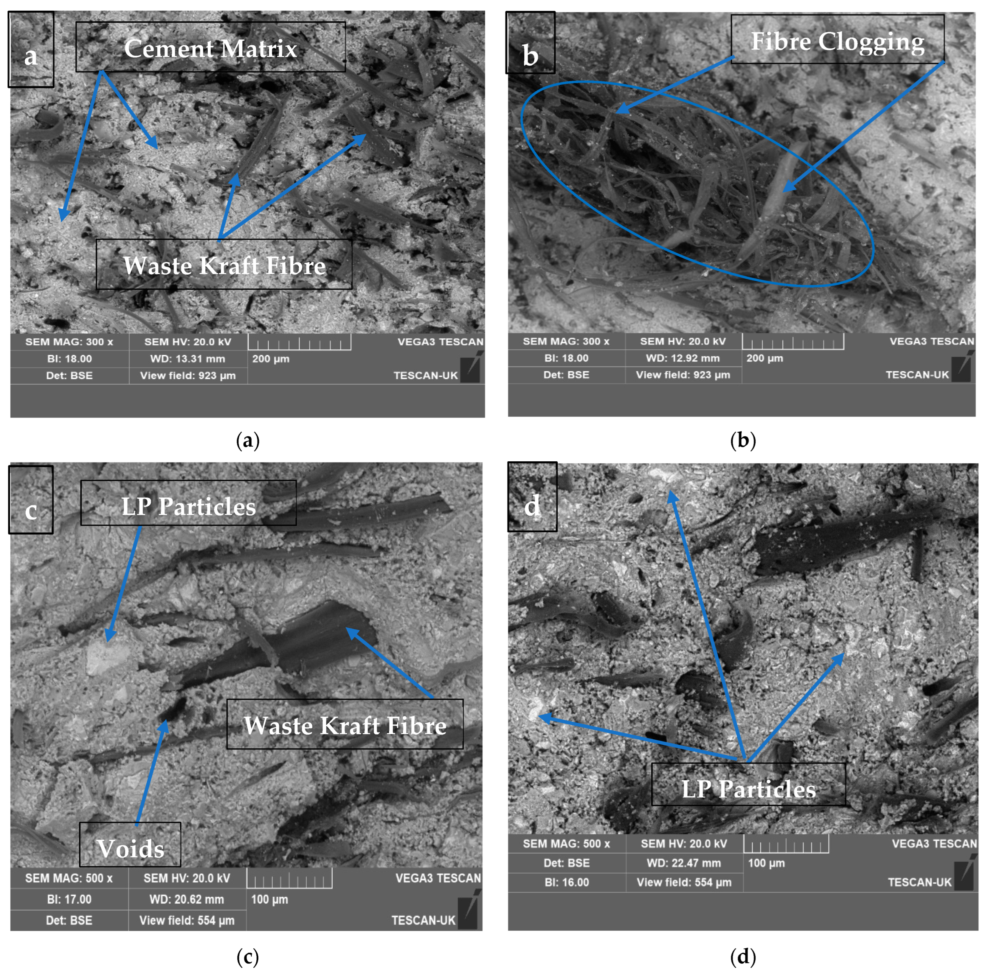 Buildings 14 02725 g011a
