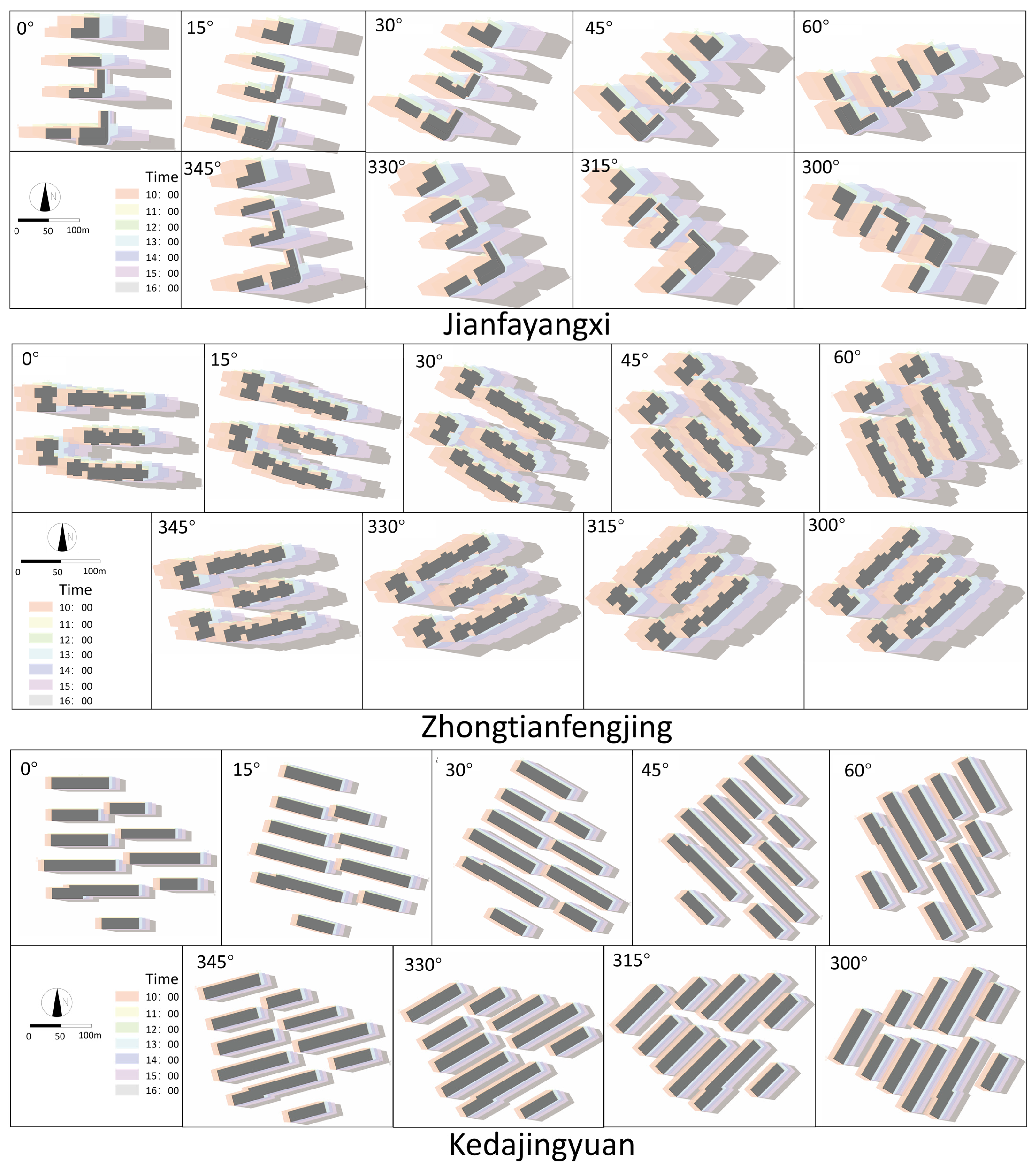 Buildings 14 02730 g006 Buildings 14 02730 g006
