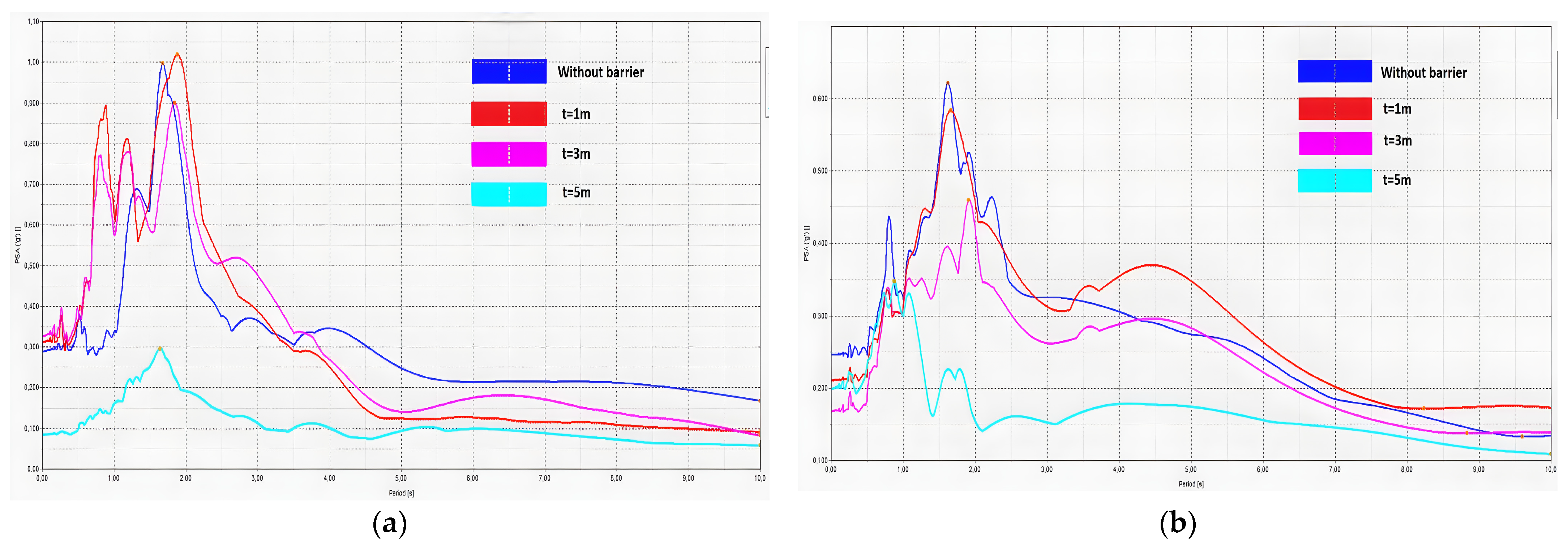 Buildings 14 02736 g006