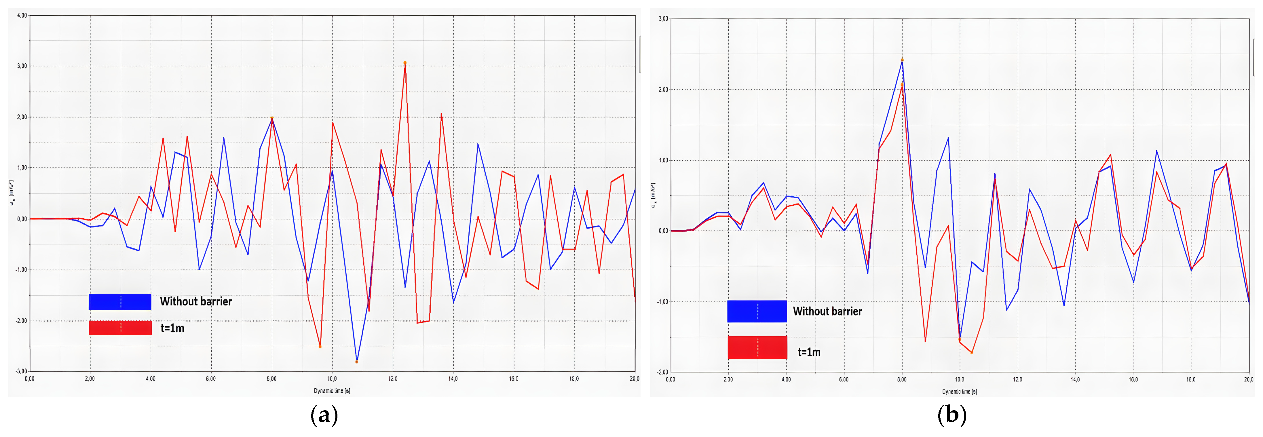 Buildings 14 02736 g007a