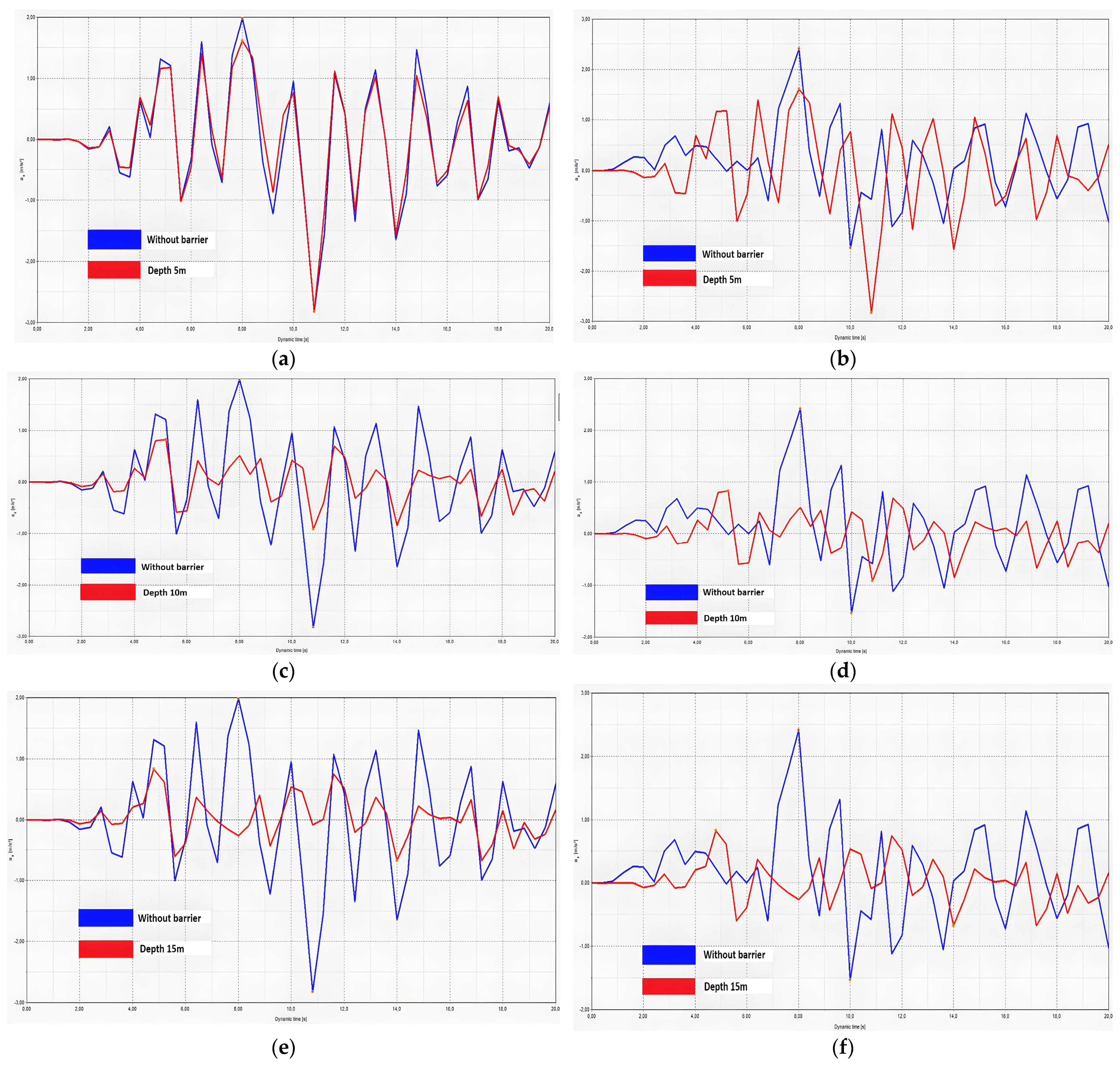 Buildings 14 02736 g010