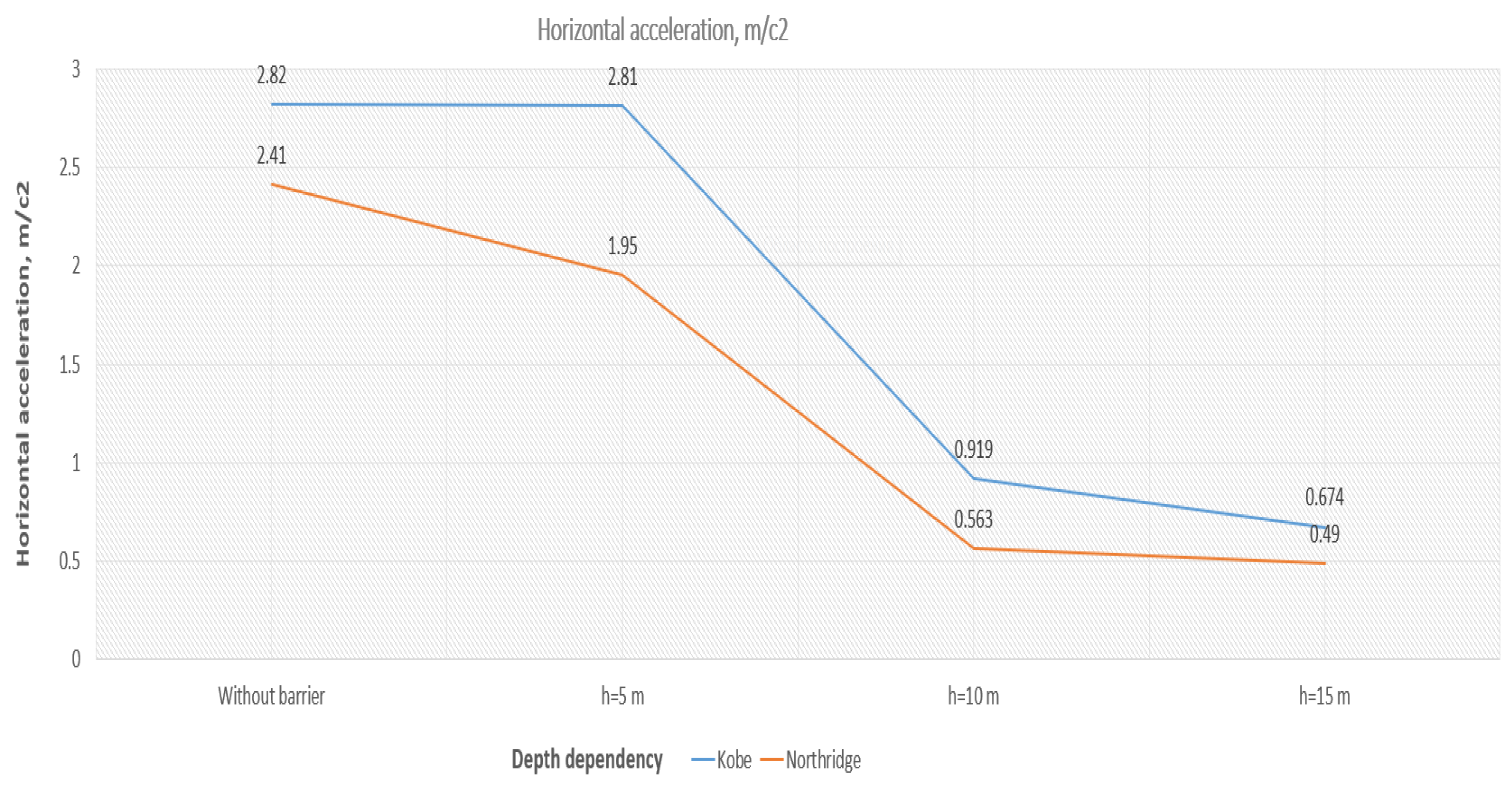 Buildings 14 02736 g011
