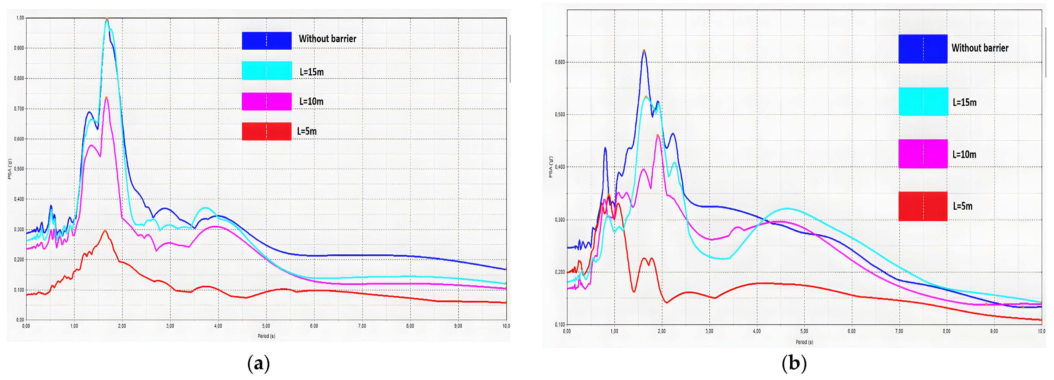 Buildings 14 02736 g012
