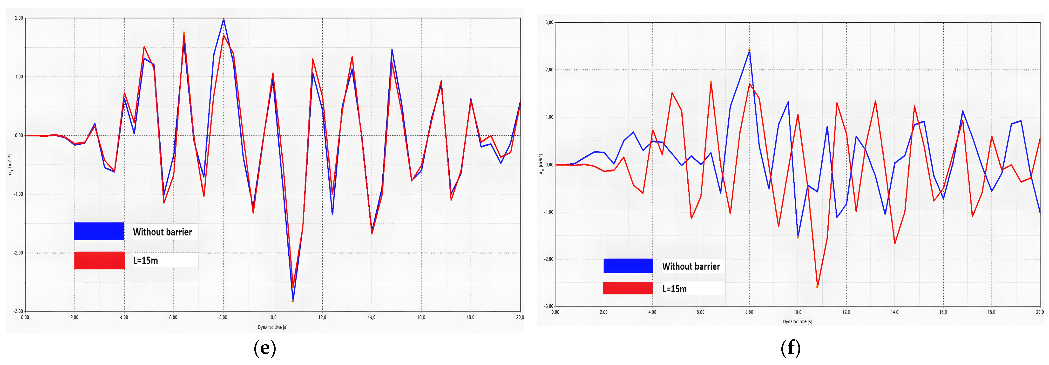 Buildings 14 02736 g013b